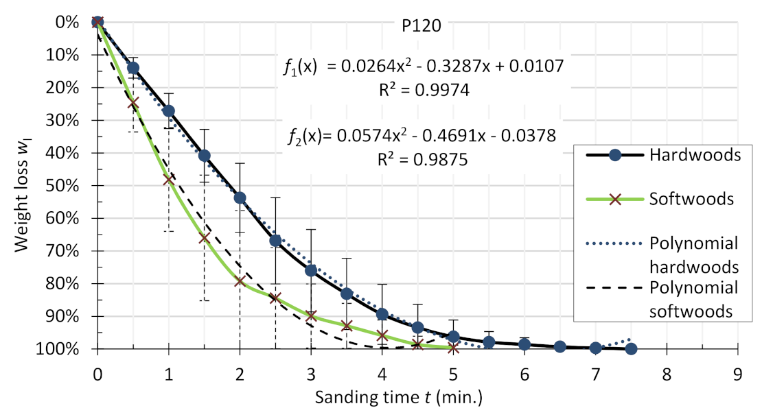 Applsci 11 02860 g010 Applsci 11 02860 g010