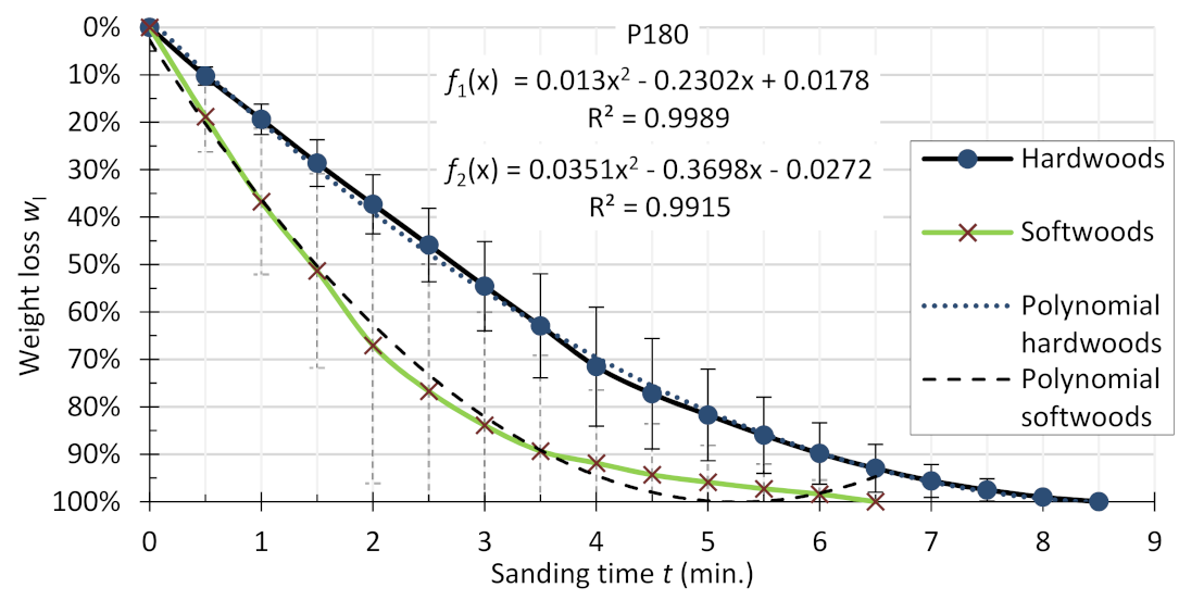 Applsci 11 02860 g011 Applsci 11 02860 g011