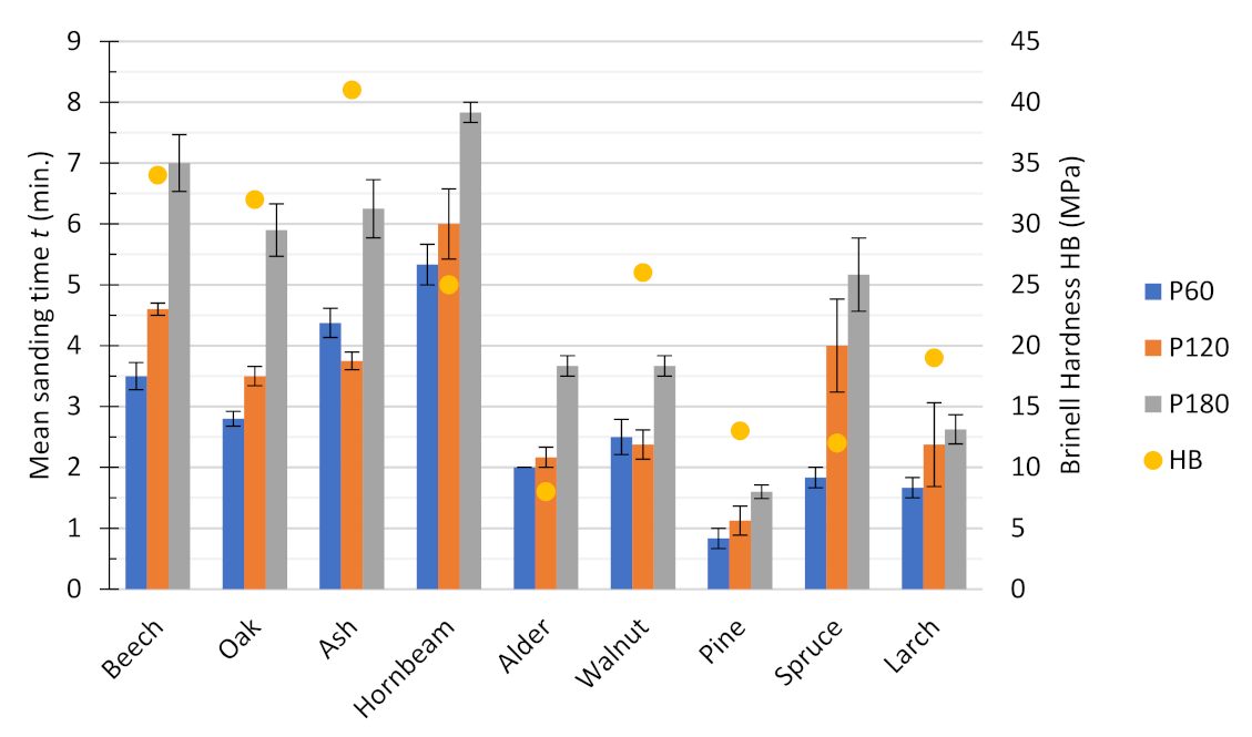 Applsci 11 02860 g012 Applsci 11 02860 g012