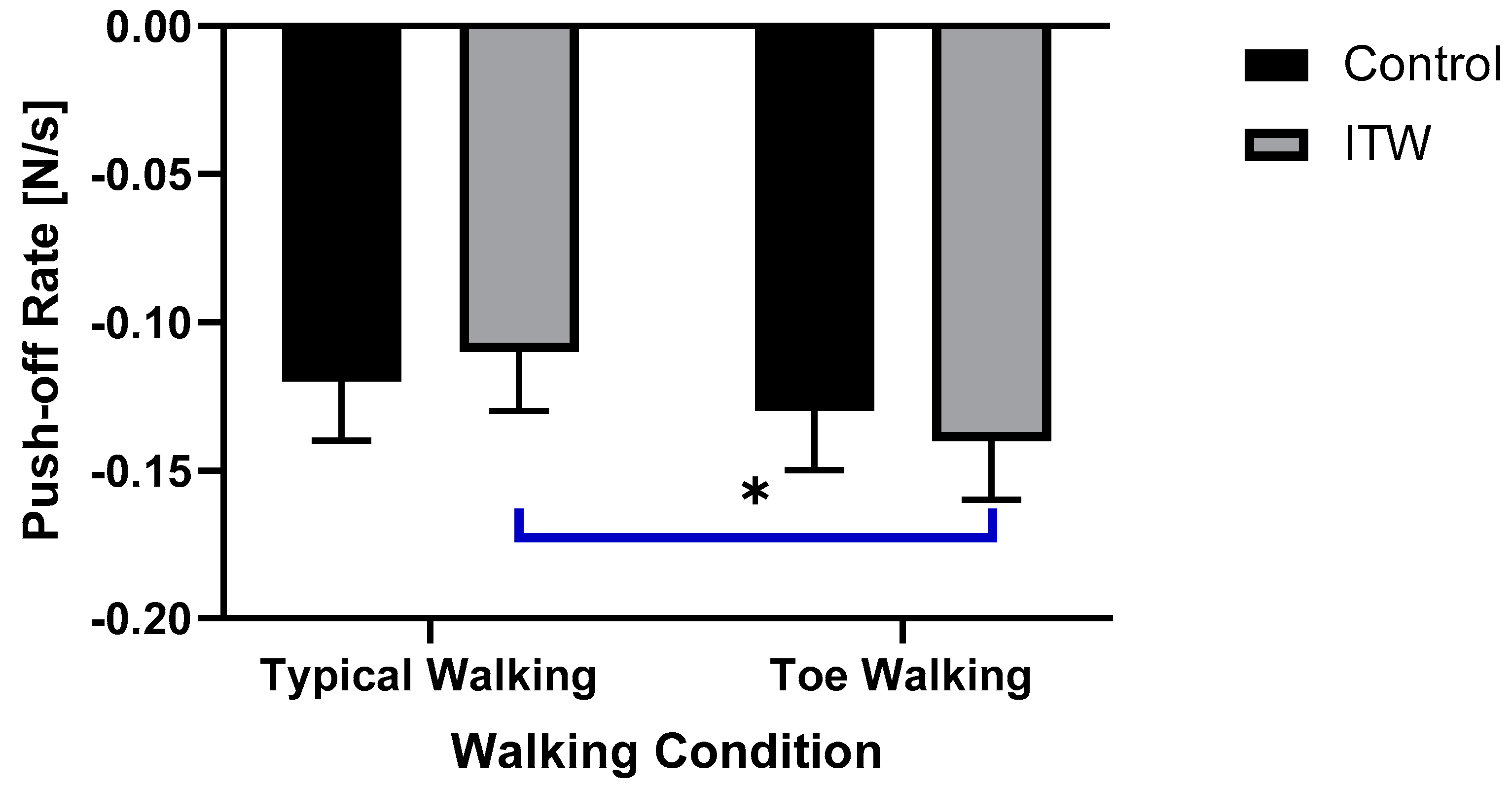 Applsci 11 02862 g004