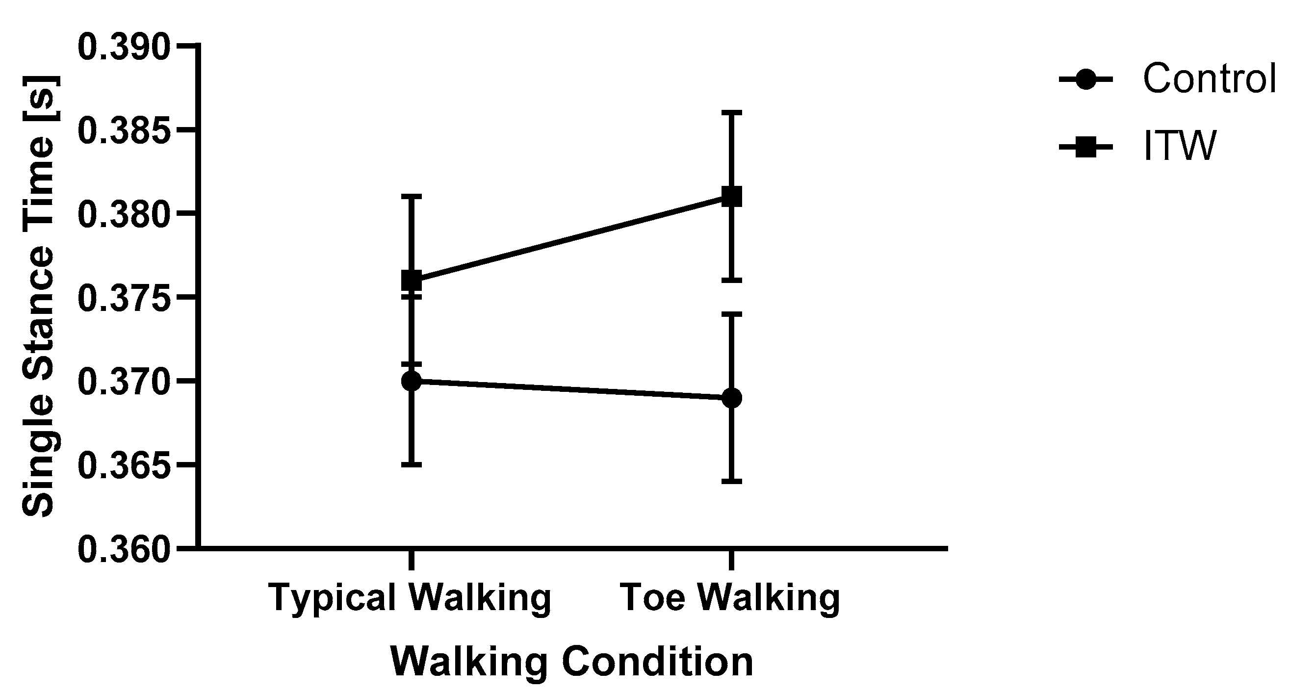 Applsci 11 02862 g007