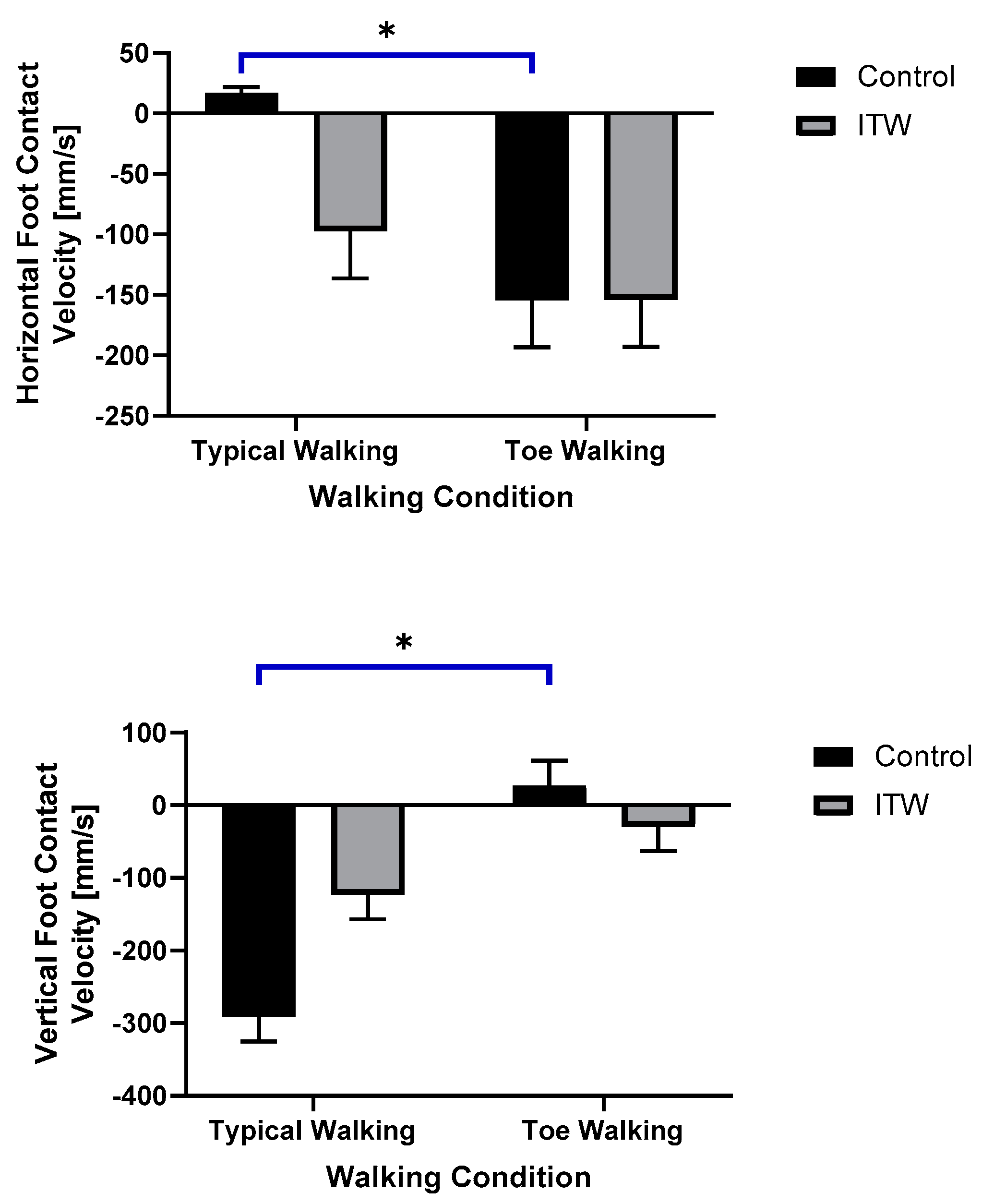 Applsci 11 02862 g009