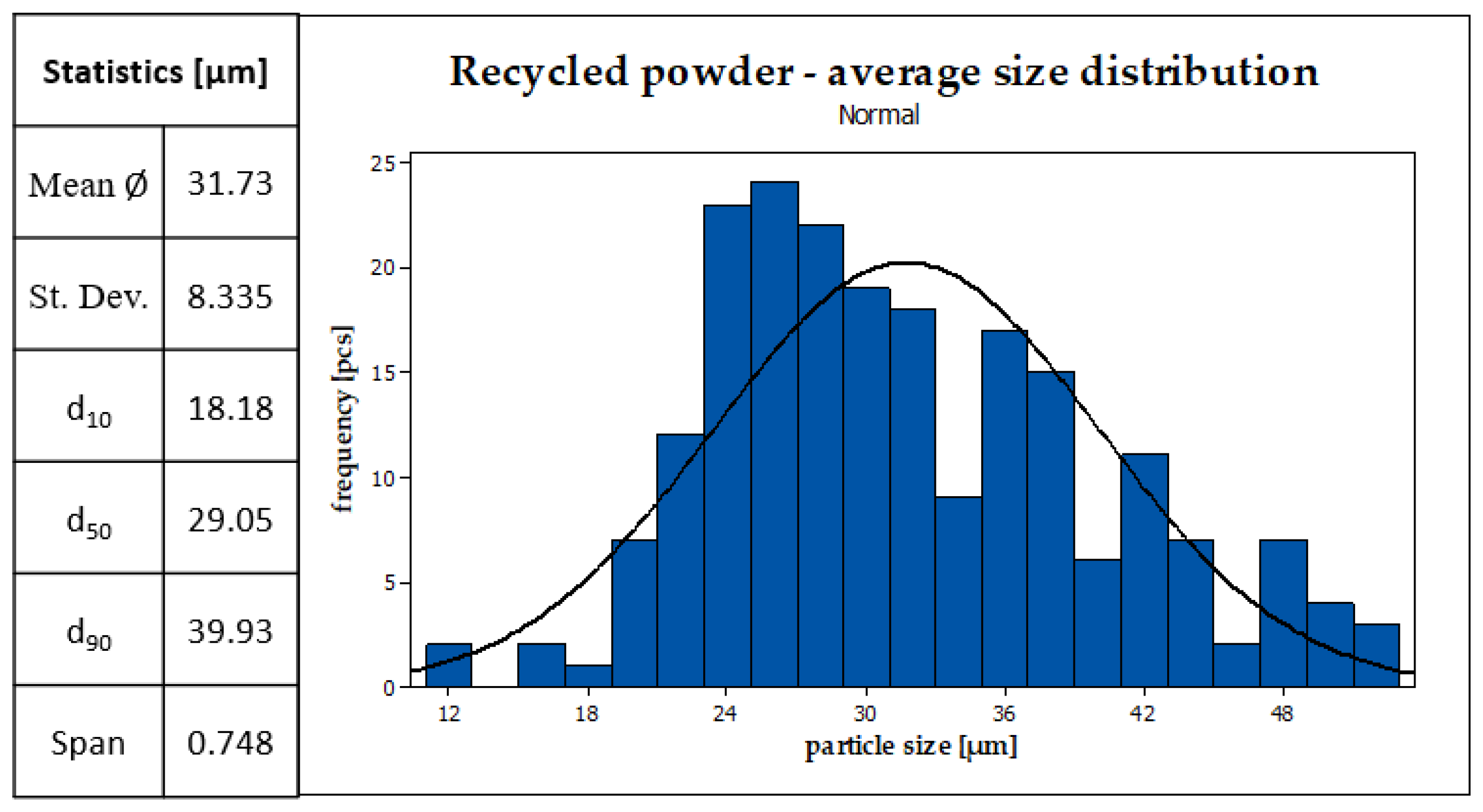 Applsci 11 02869 g003