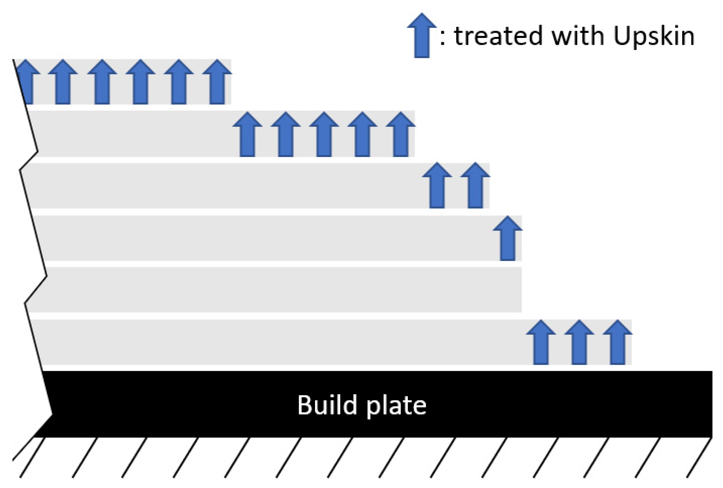 Applsci 11 02869 g006