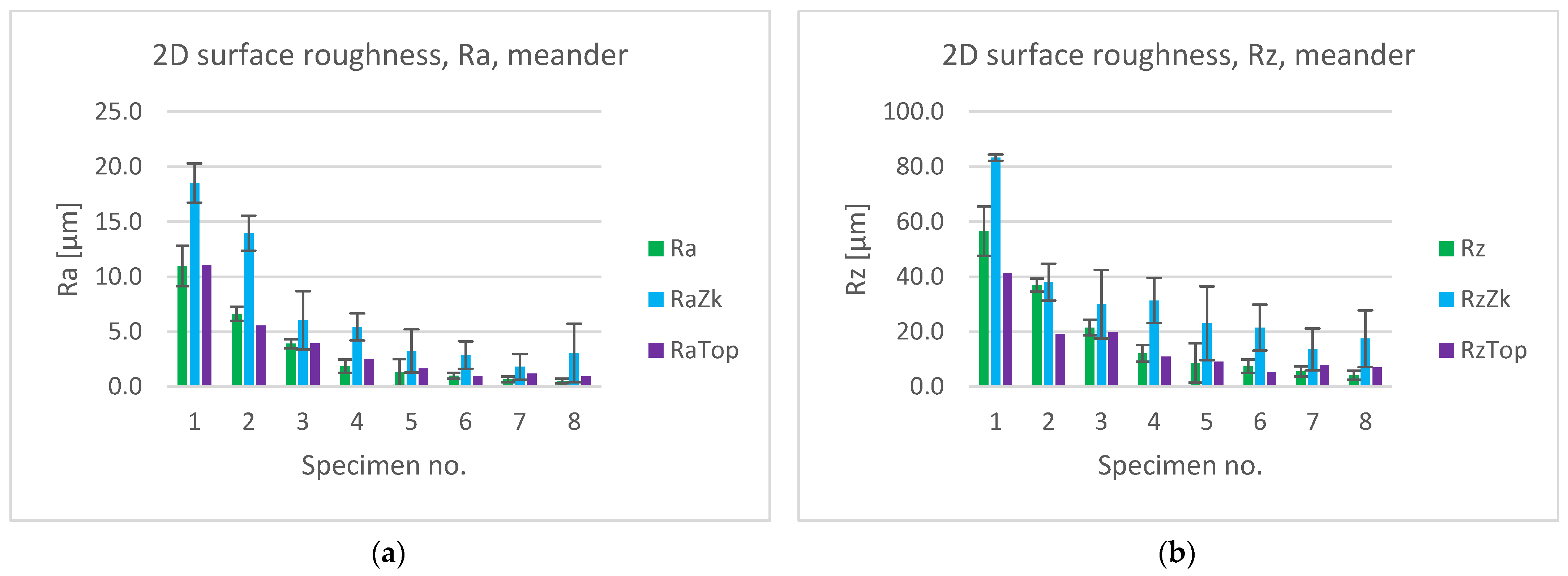 Applsci 11 02869 g007
