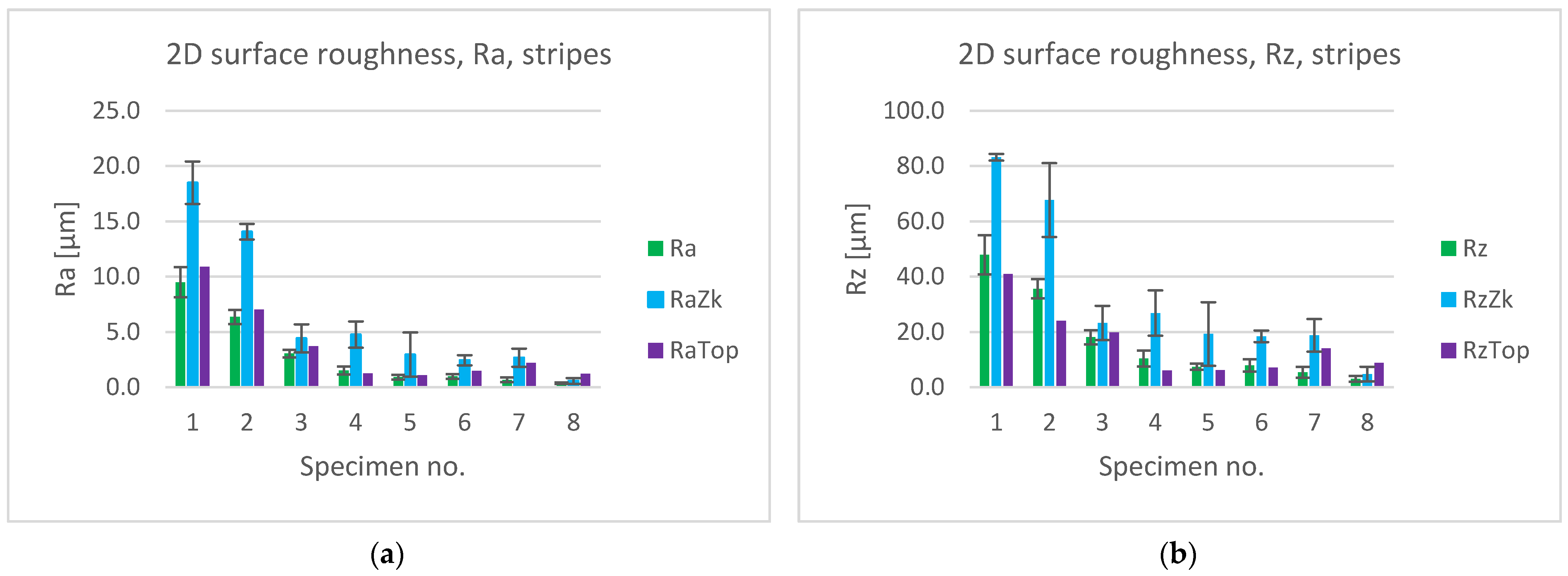 Applsci 11 02869 g008