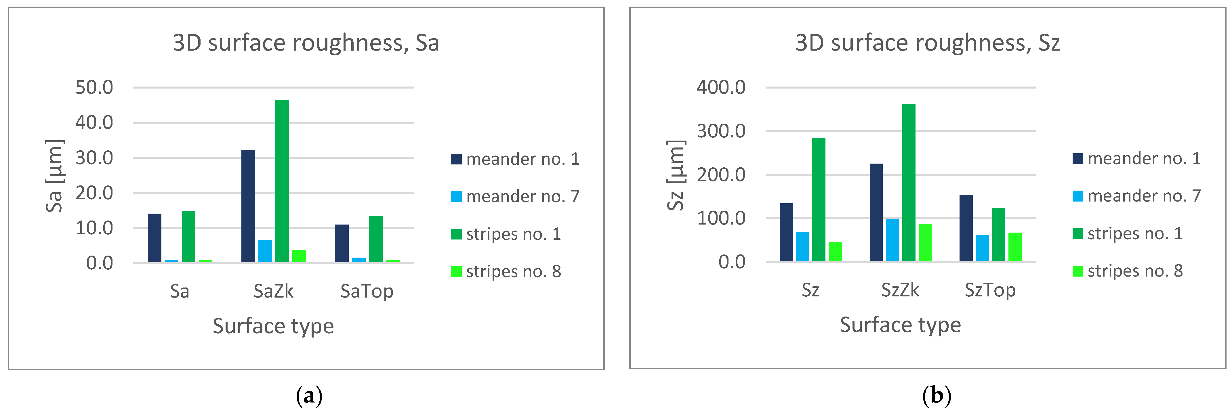 Applsci 11 02869 g009