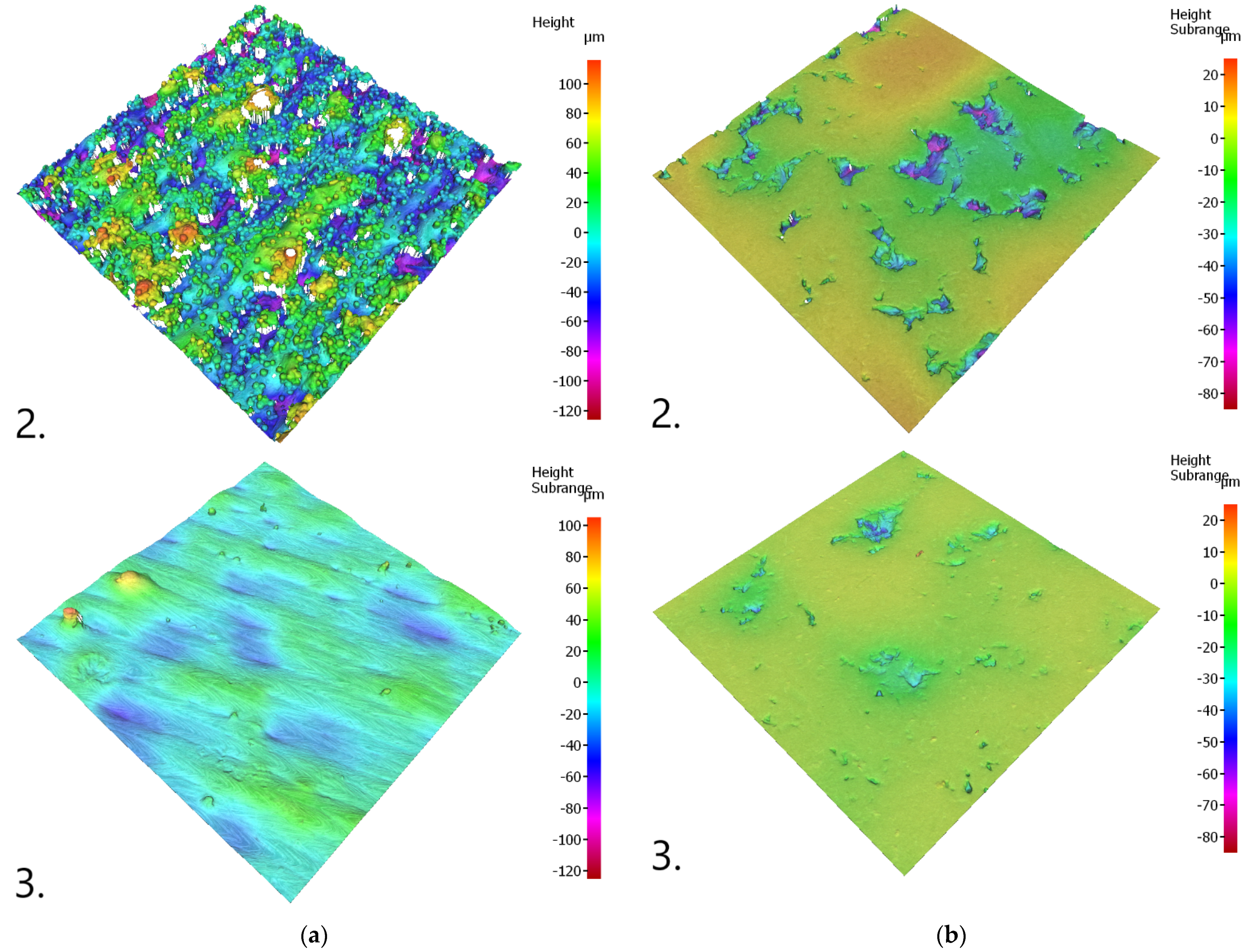 Applsci 11 02869 g010b