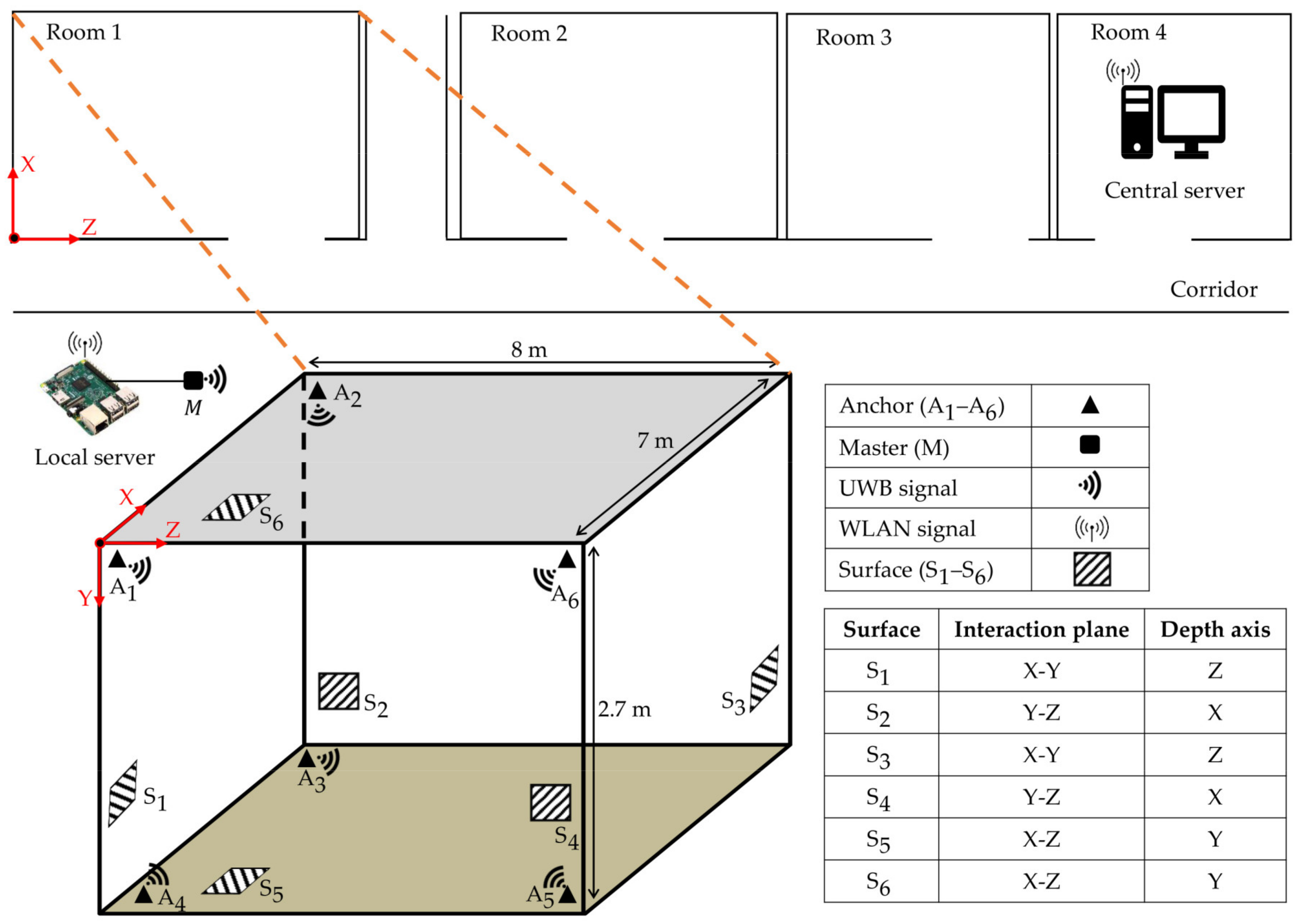 Applsci 11 02871 g001