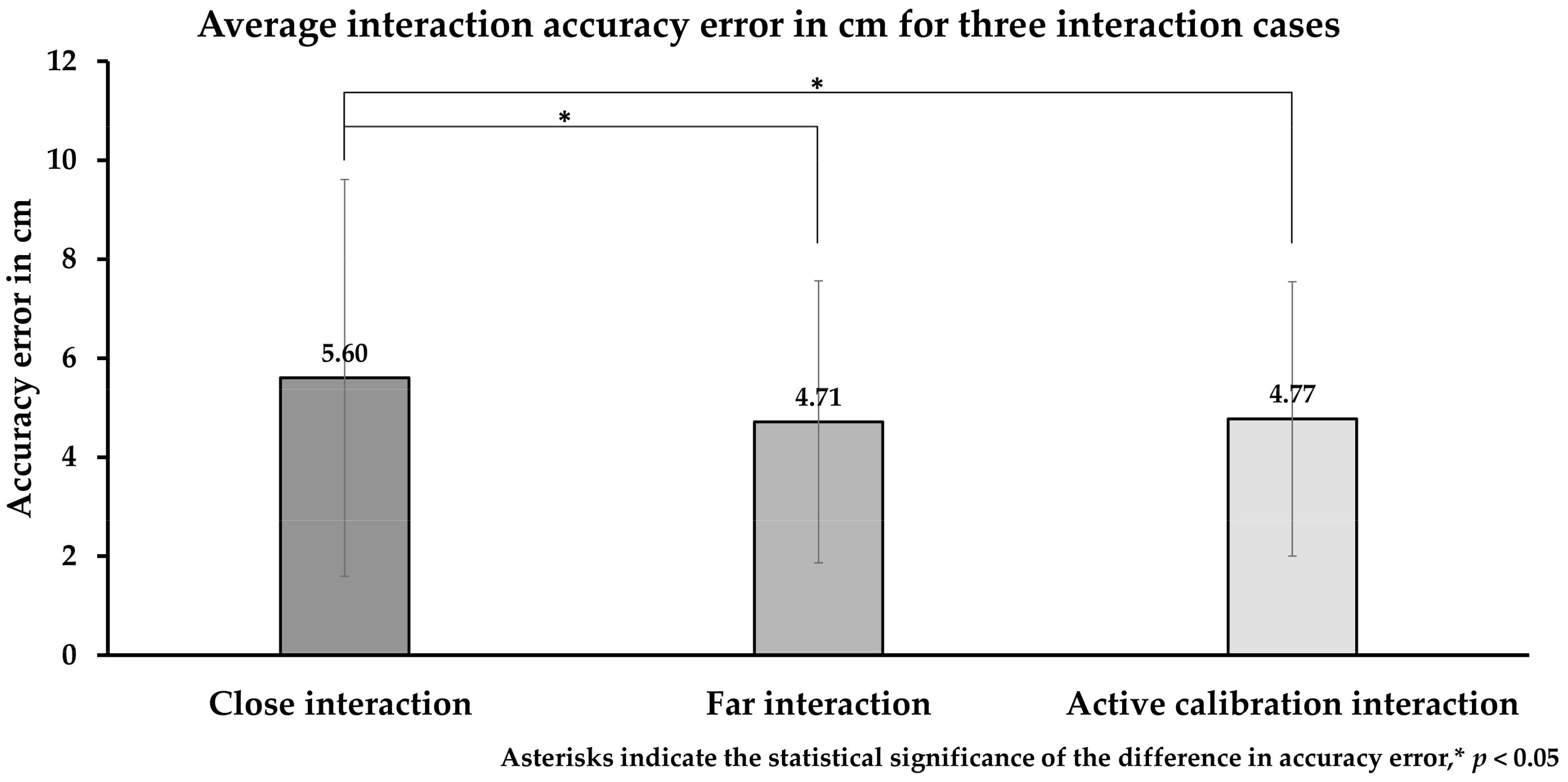 Applsci 11 02871 g012