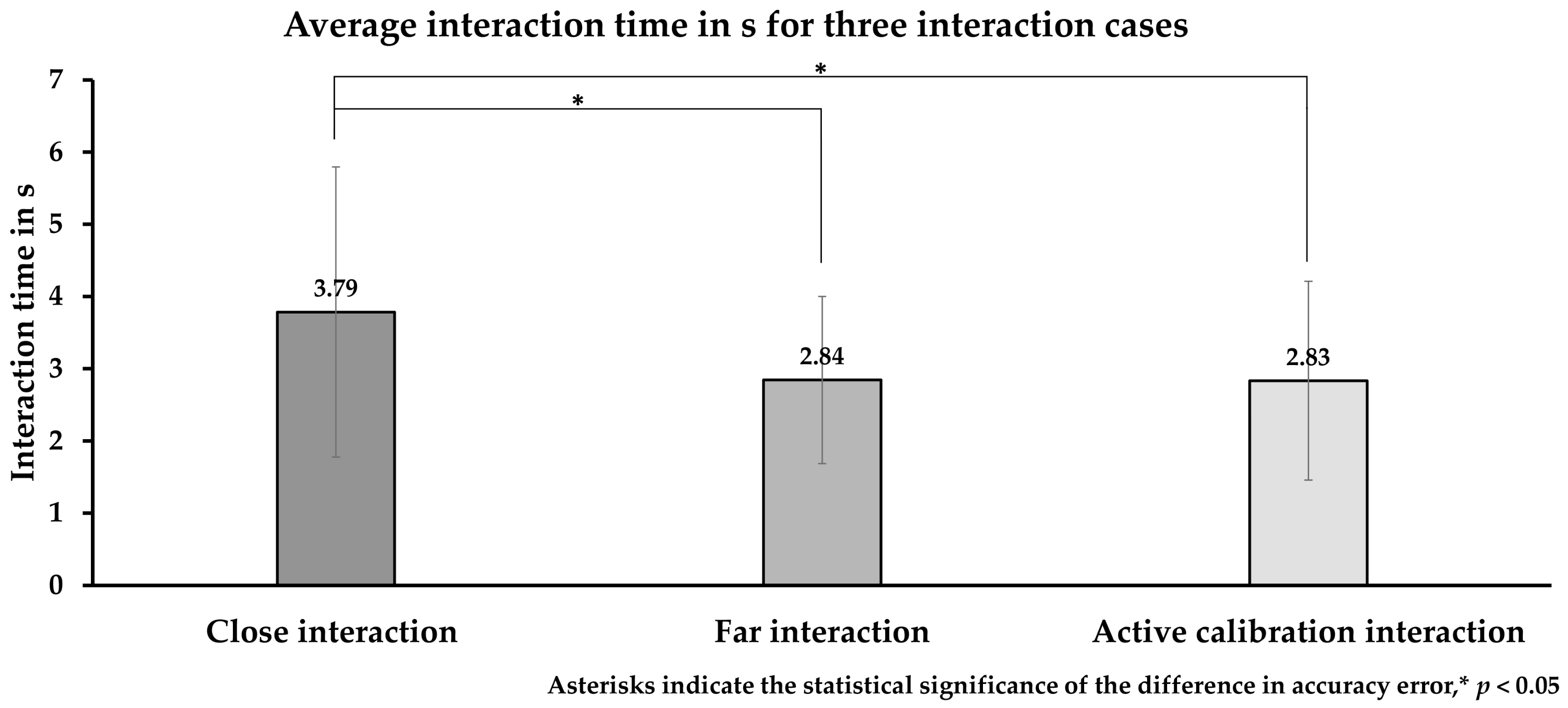 Applsci 11 02871 g013
