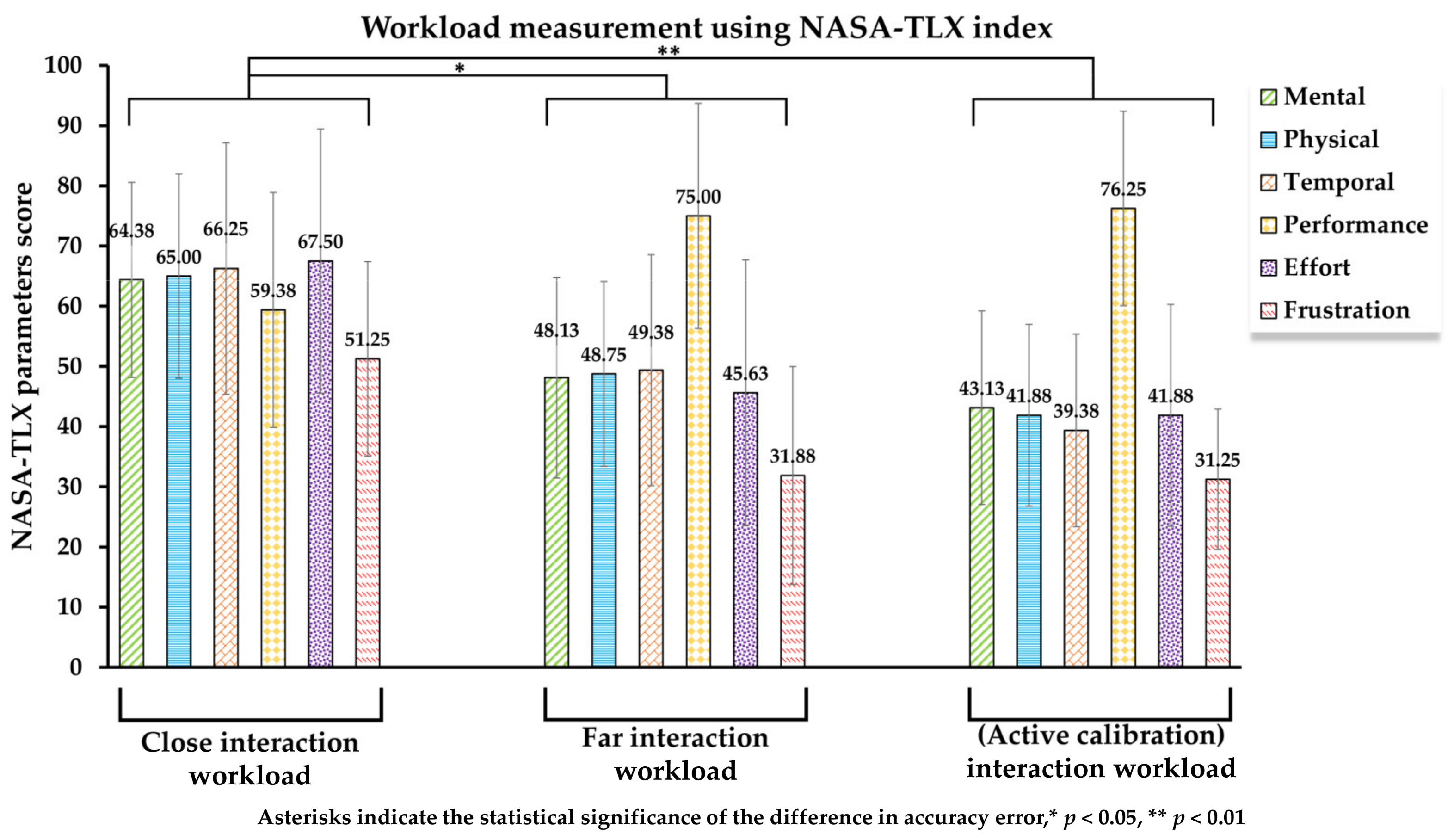 Applsci 11 02871 g014