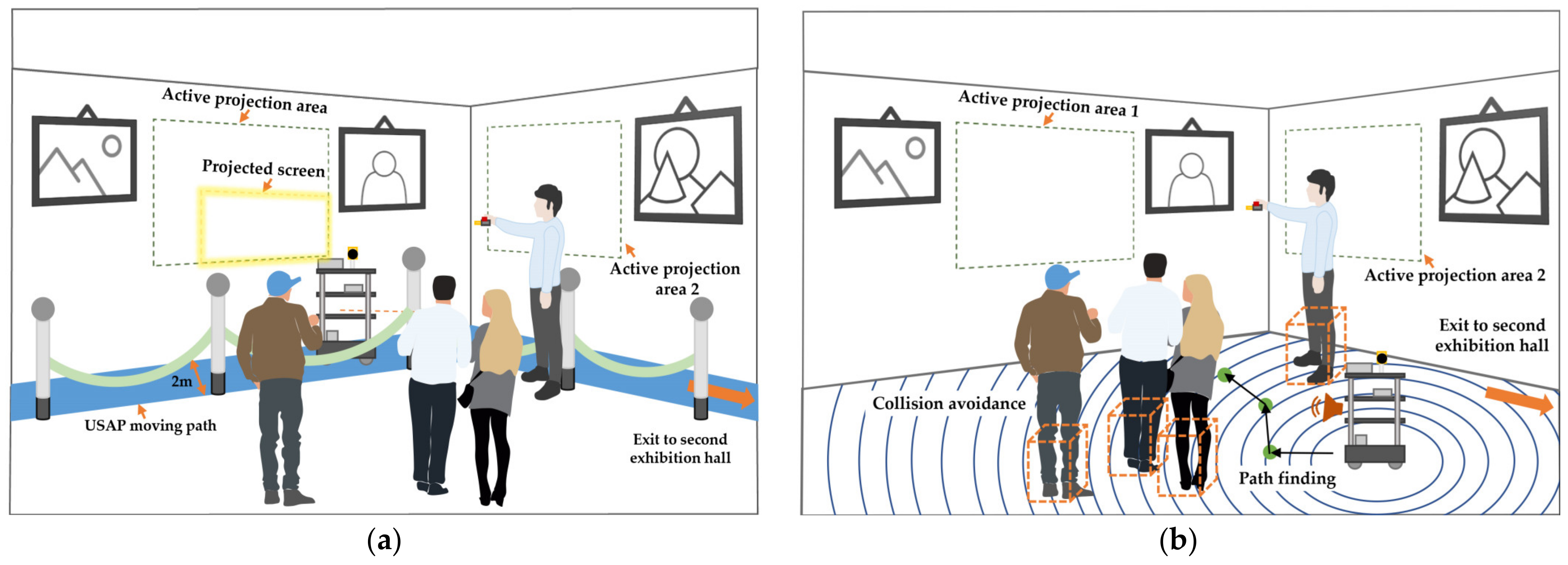 Applsci 11 02871 g017