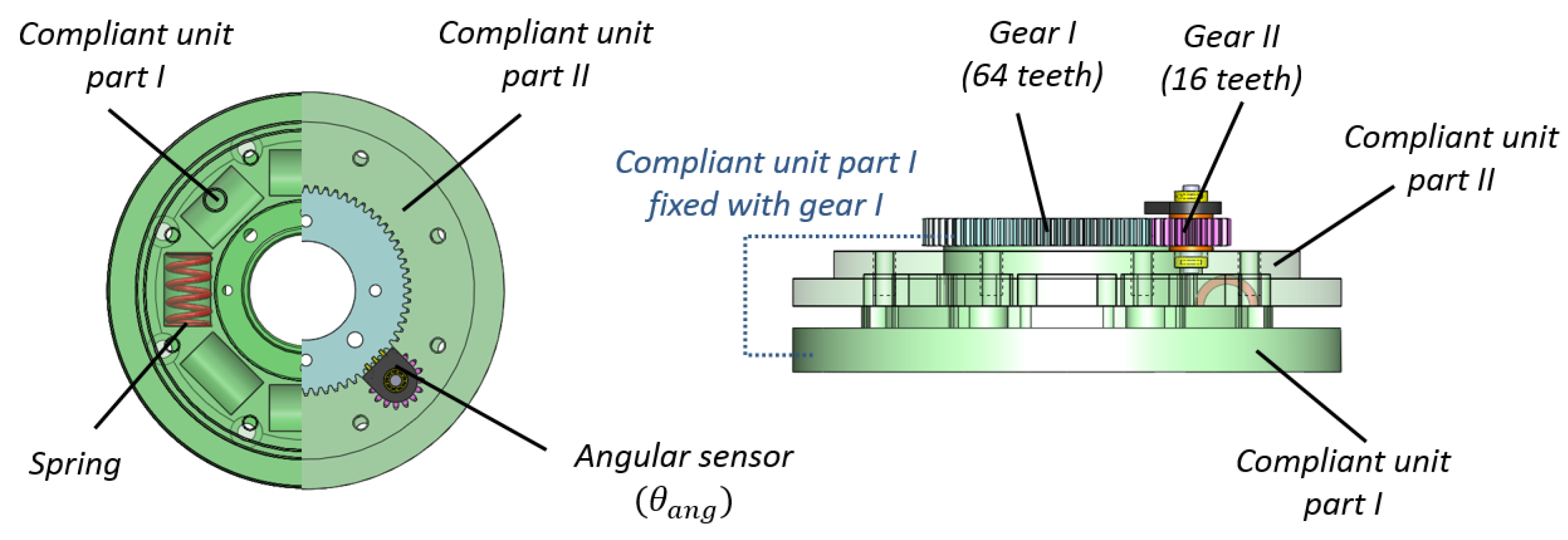 Applsci 11 02872 g005