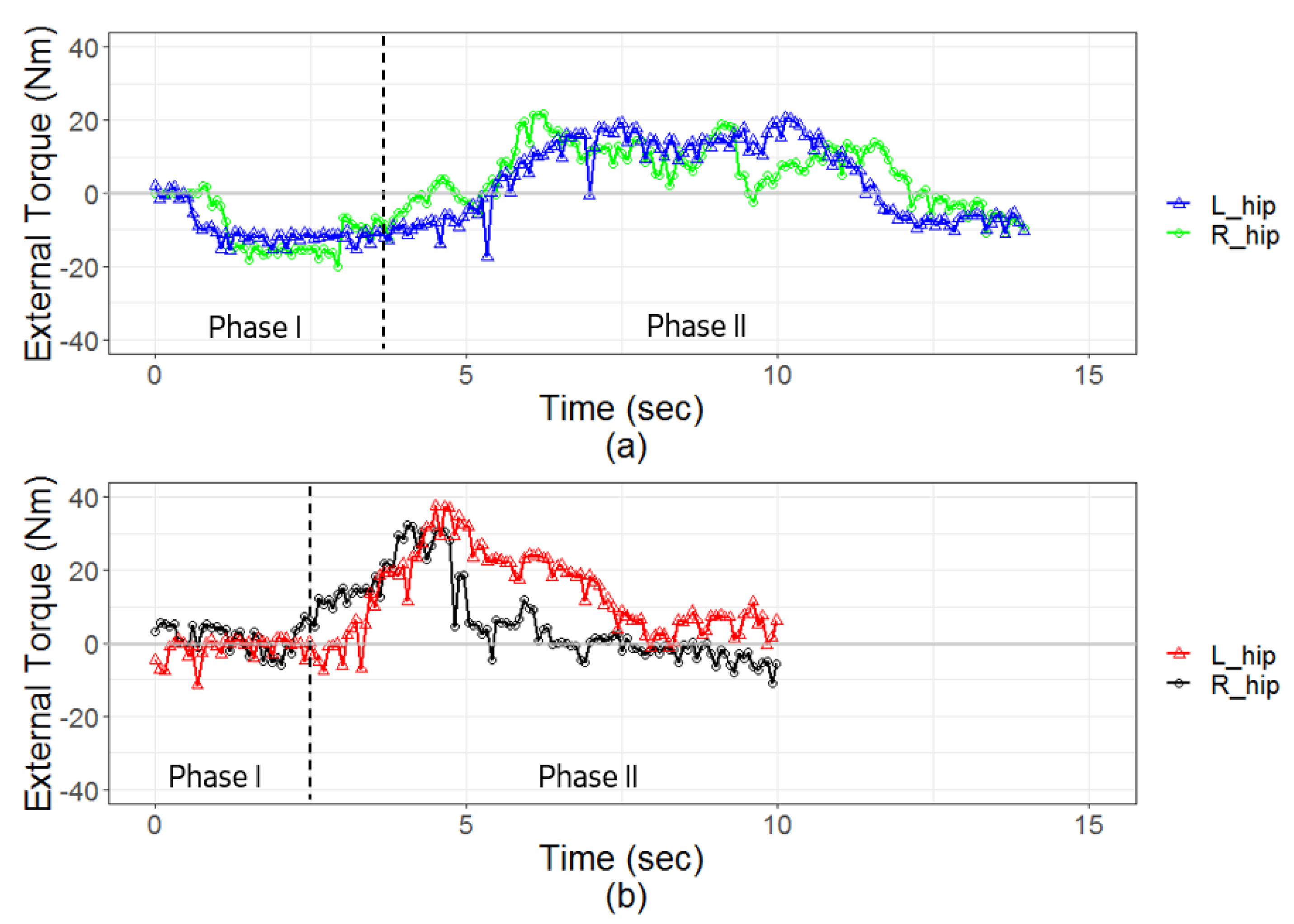 Applsci 11 02872 g011