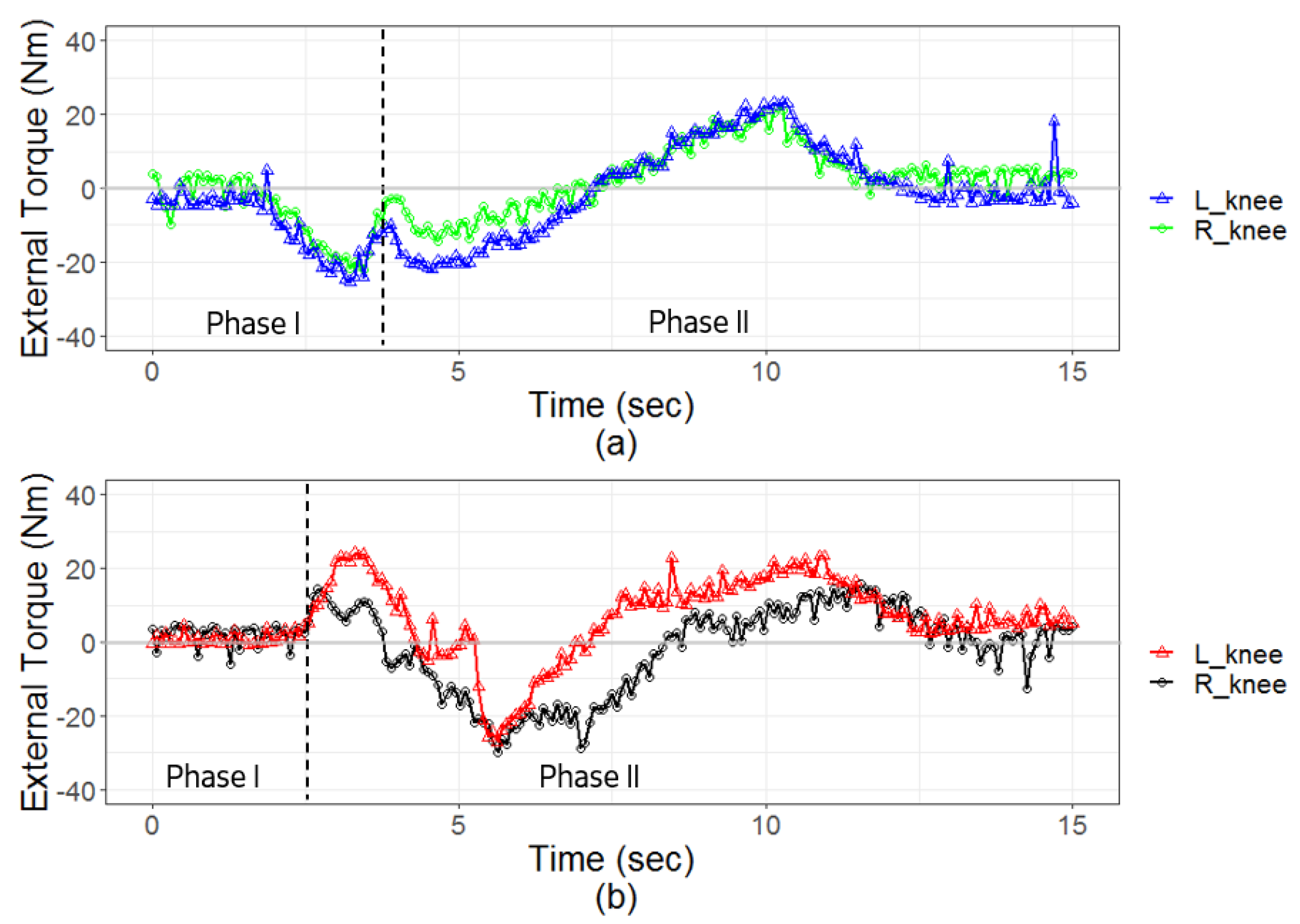 Applsci 11 02872 g012