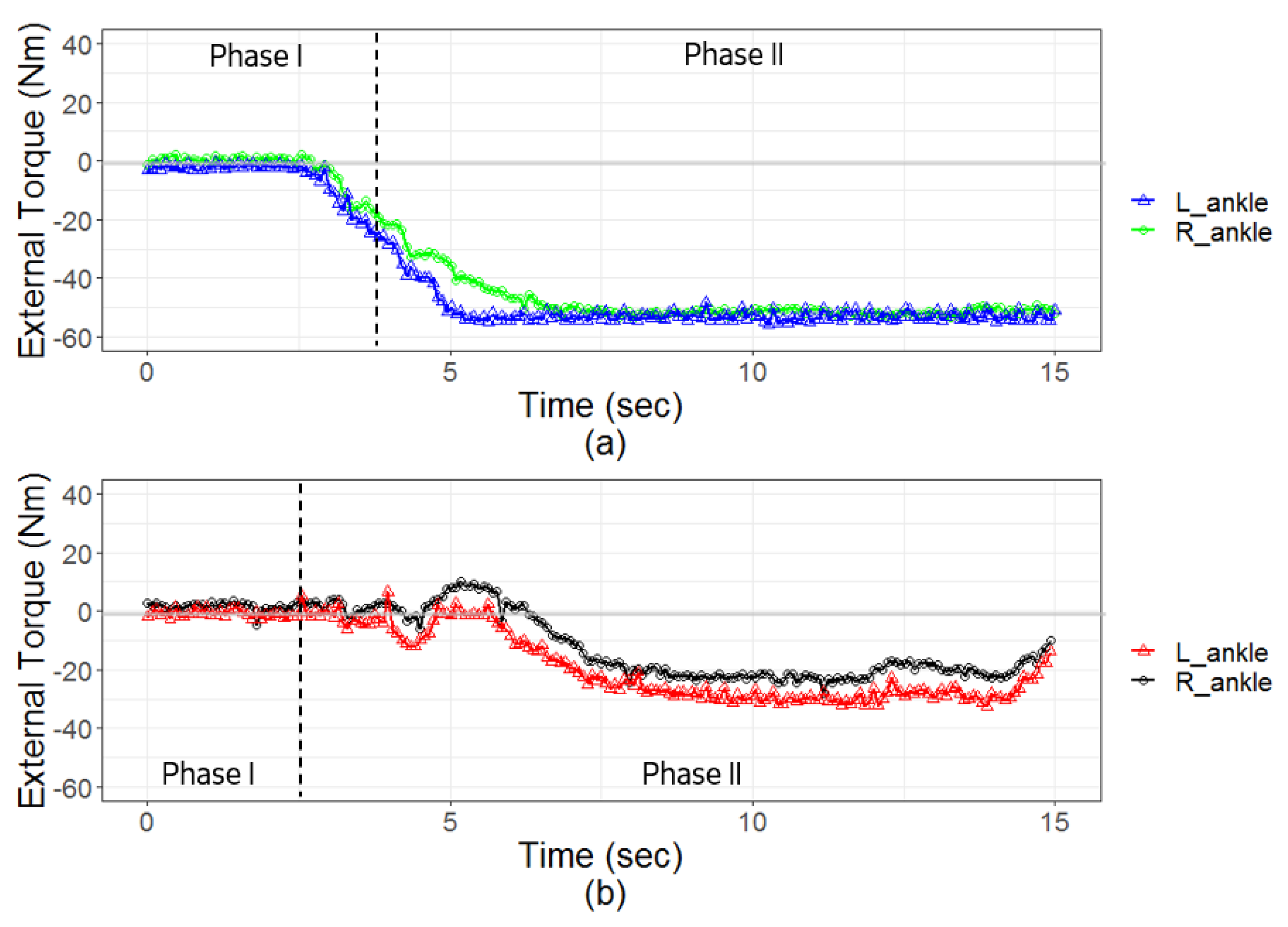 Applsci 11 02872 g013