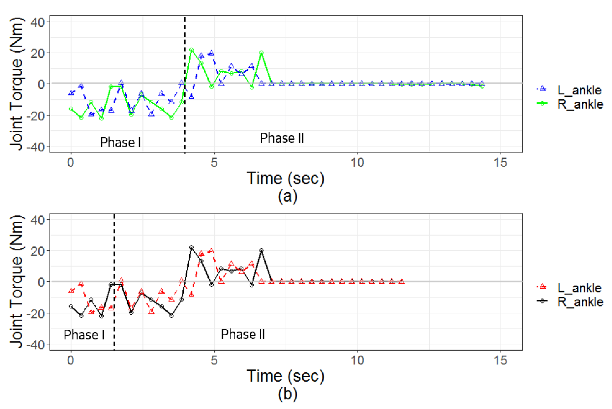 Applsci 11 02872 g016