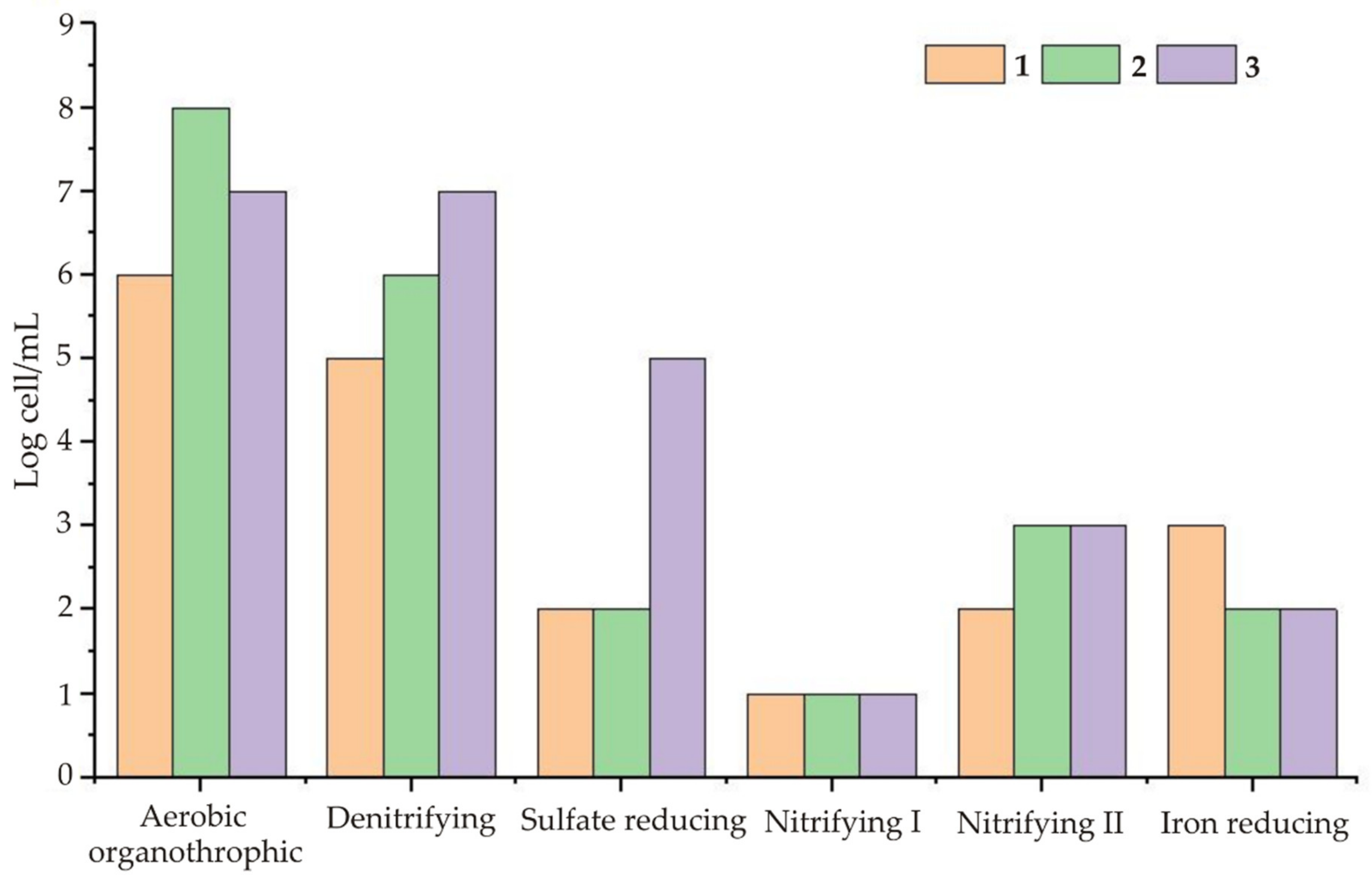 Applsci 11 02875 g002