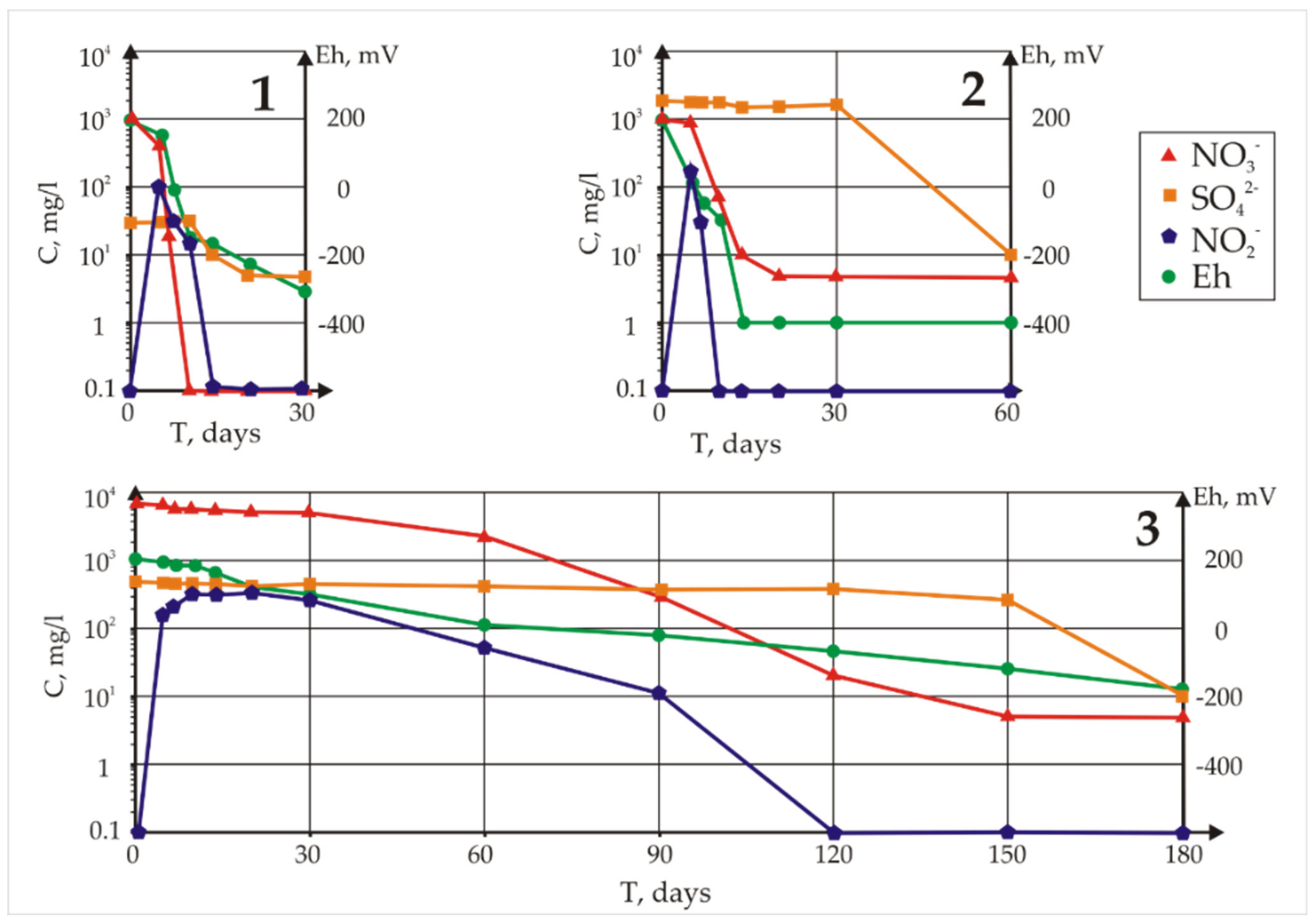 Applsci 11 02875 g003
