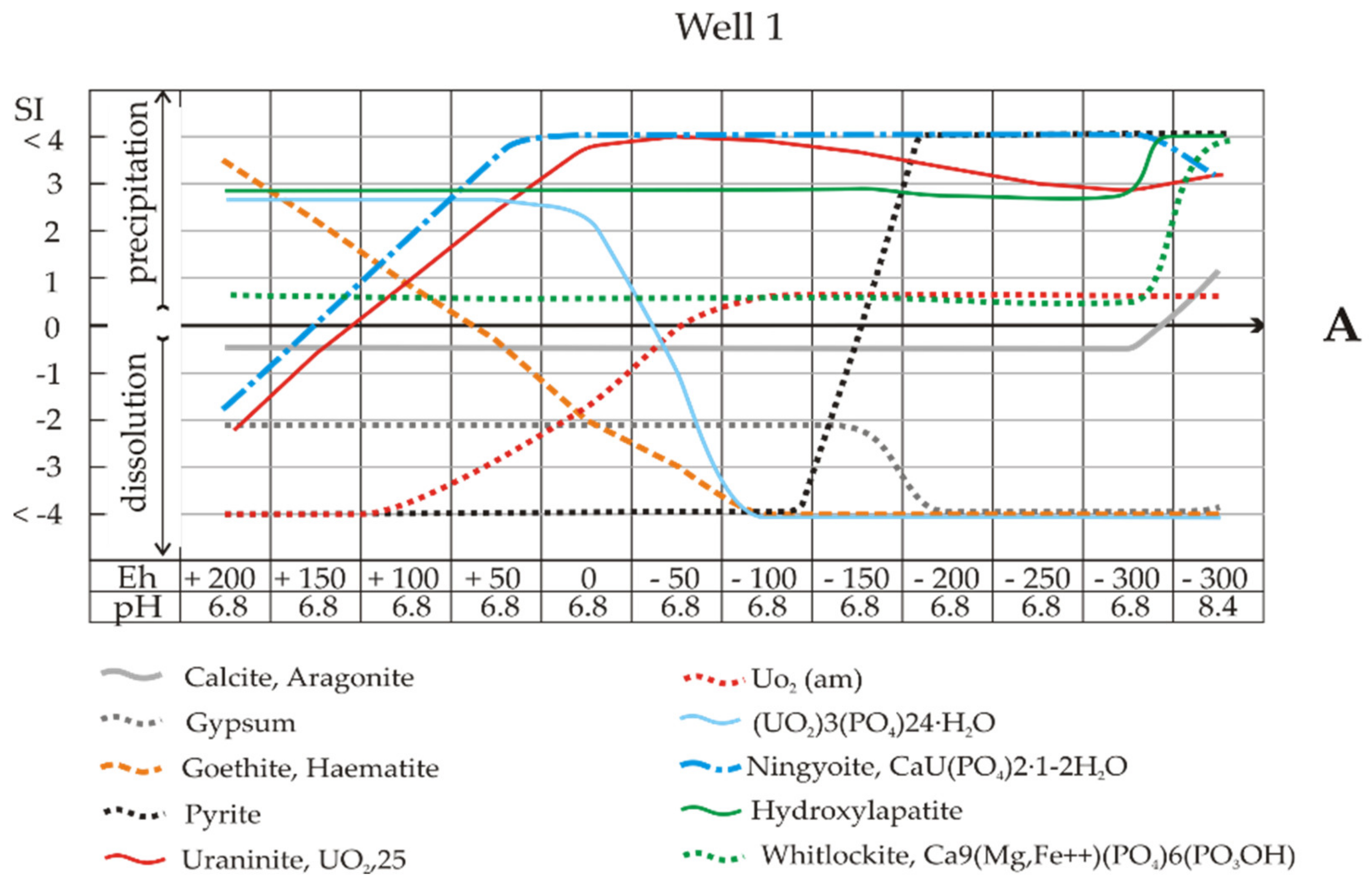 Applsci 11 02875 g007a