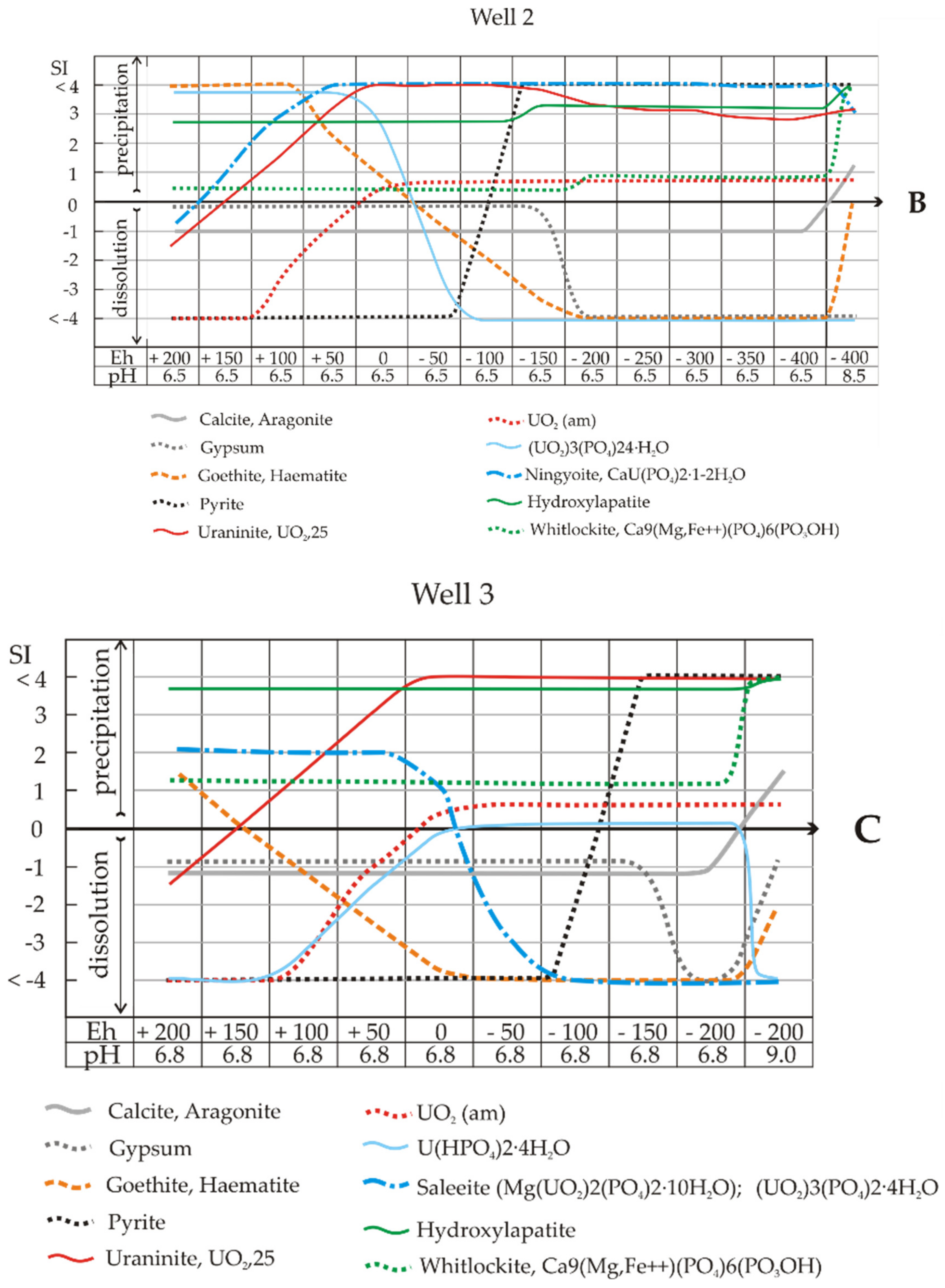 Applsci 11 02875 g007b
