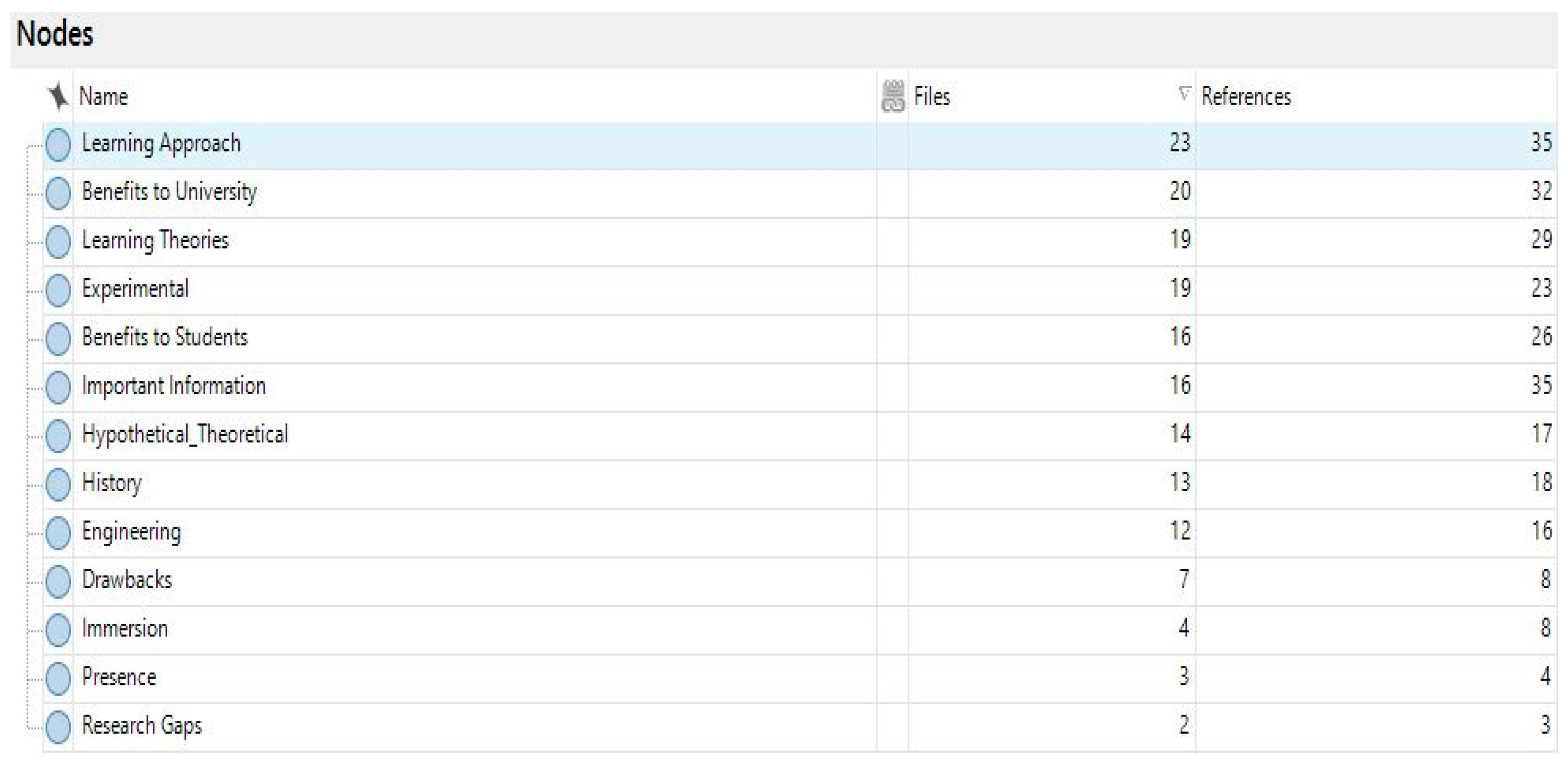 Applsci 11 02879 g001 Applsci 11 02879 g001