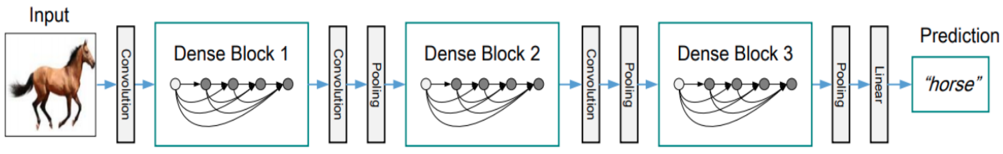 Applsci 11 02884 g006