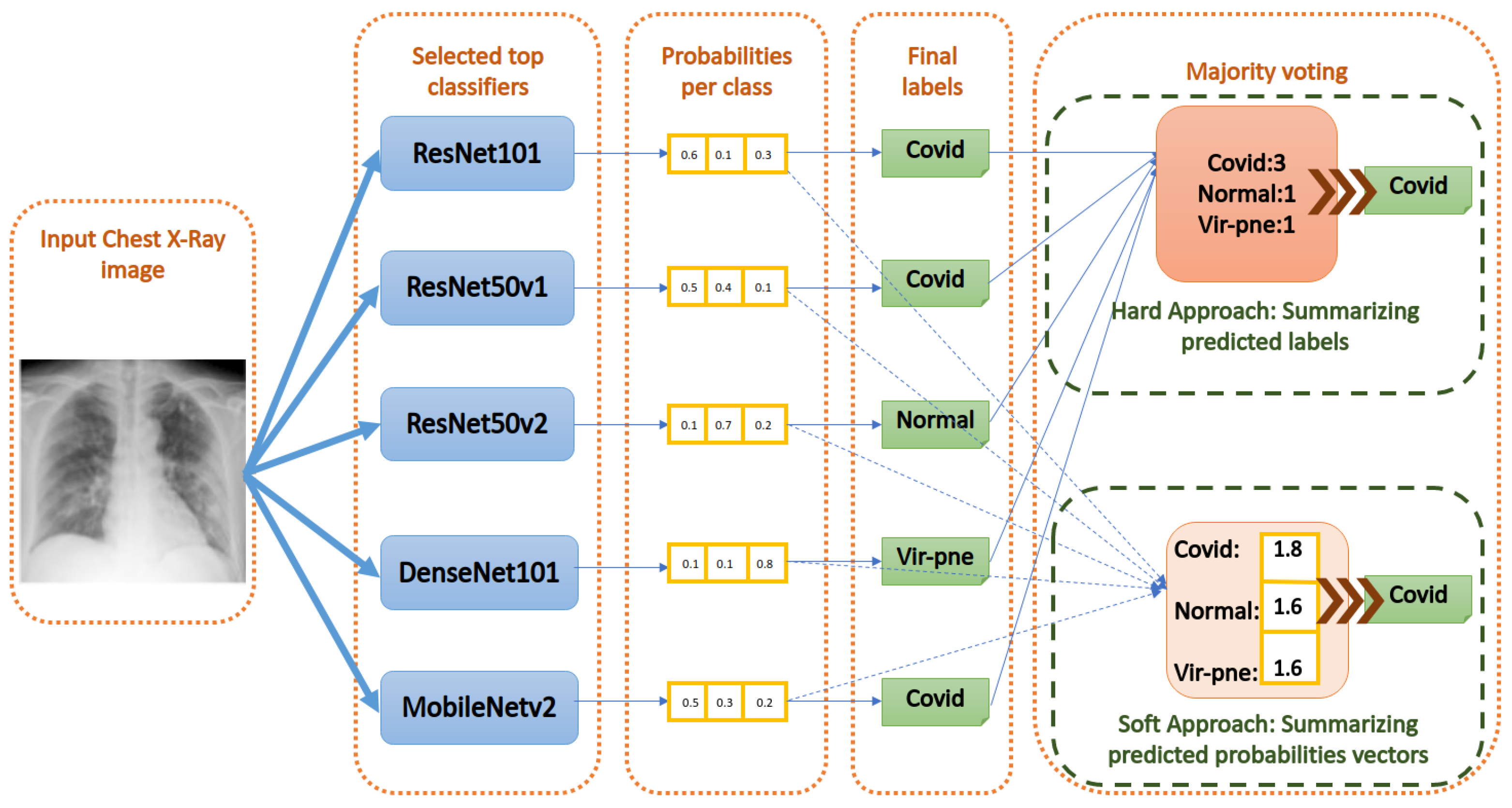 Applsci 11 02884 g010