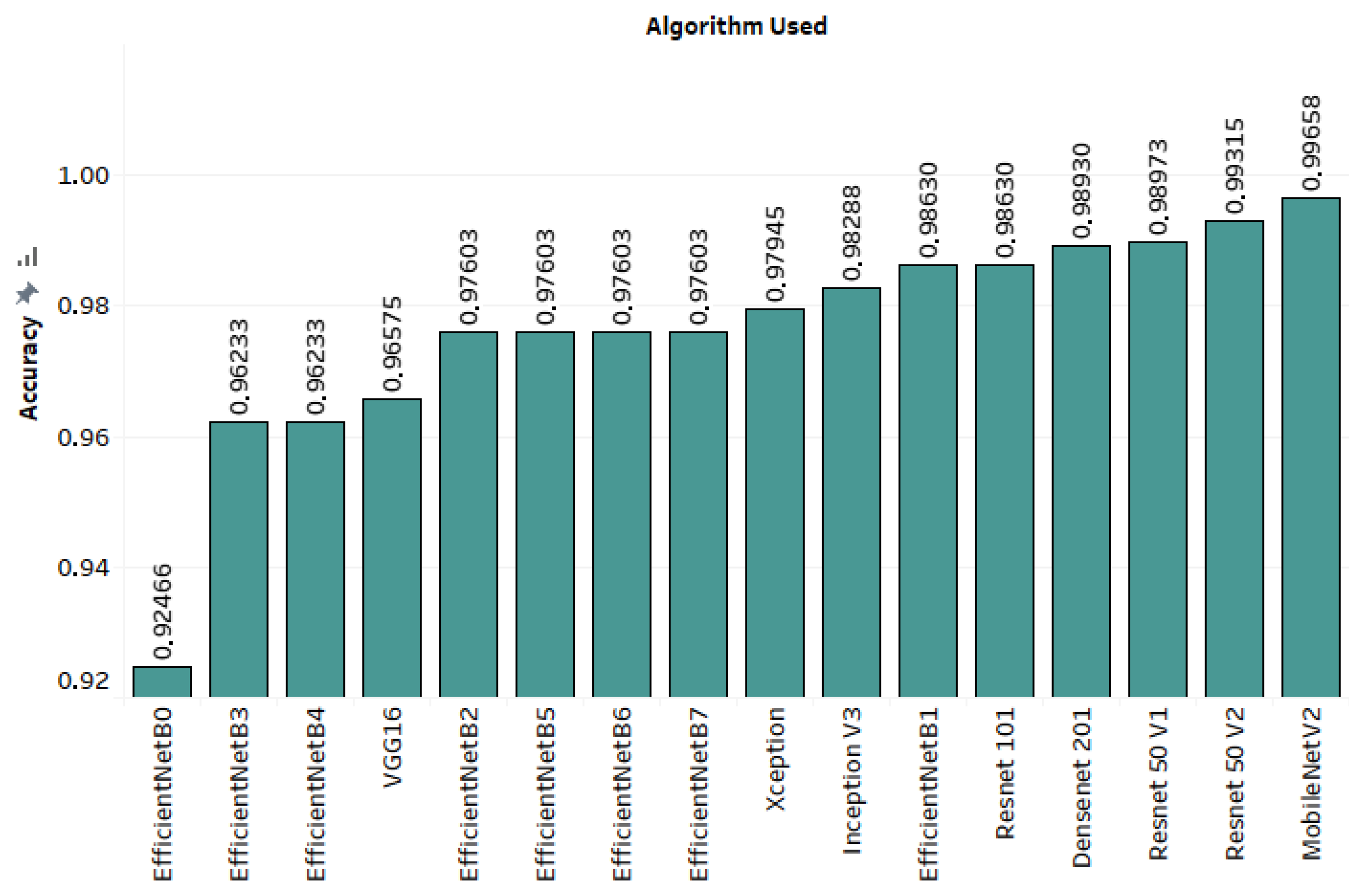 Applsci 11 02884 g011
