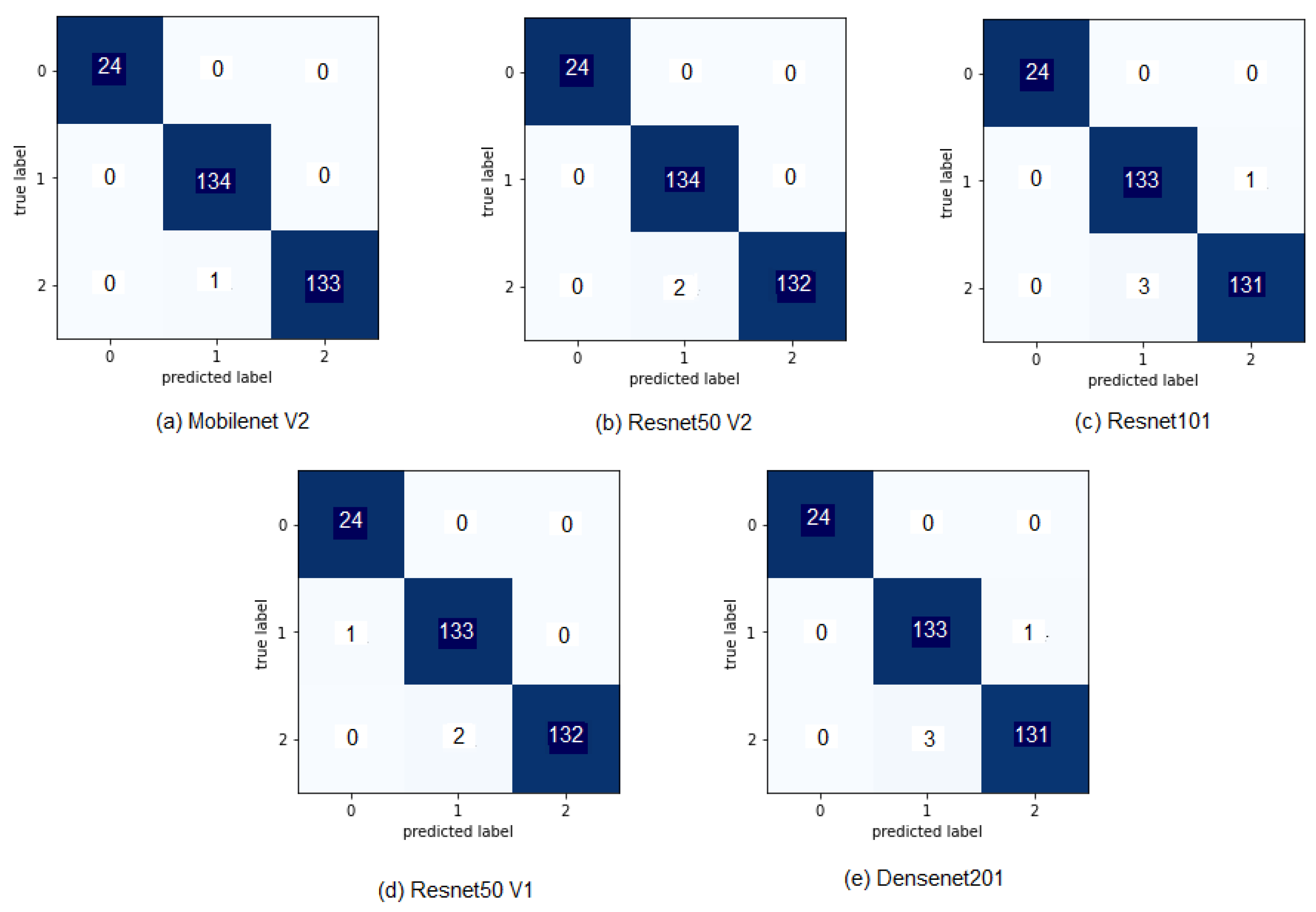 Applsci 11 02884 g015