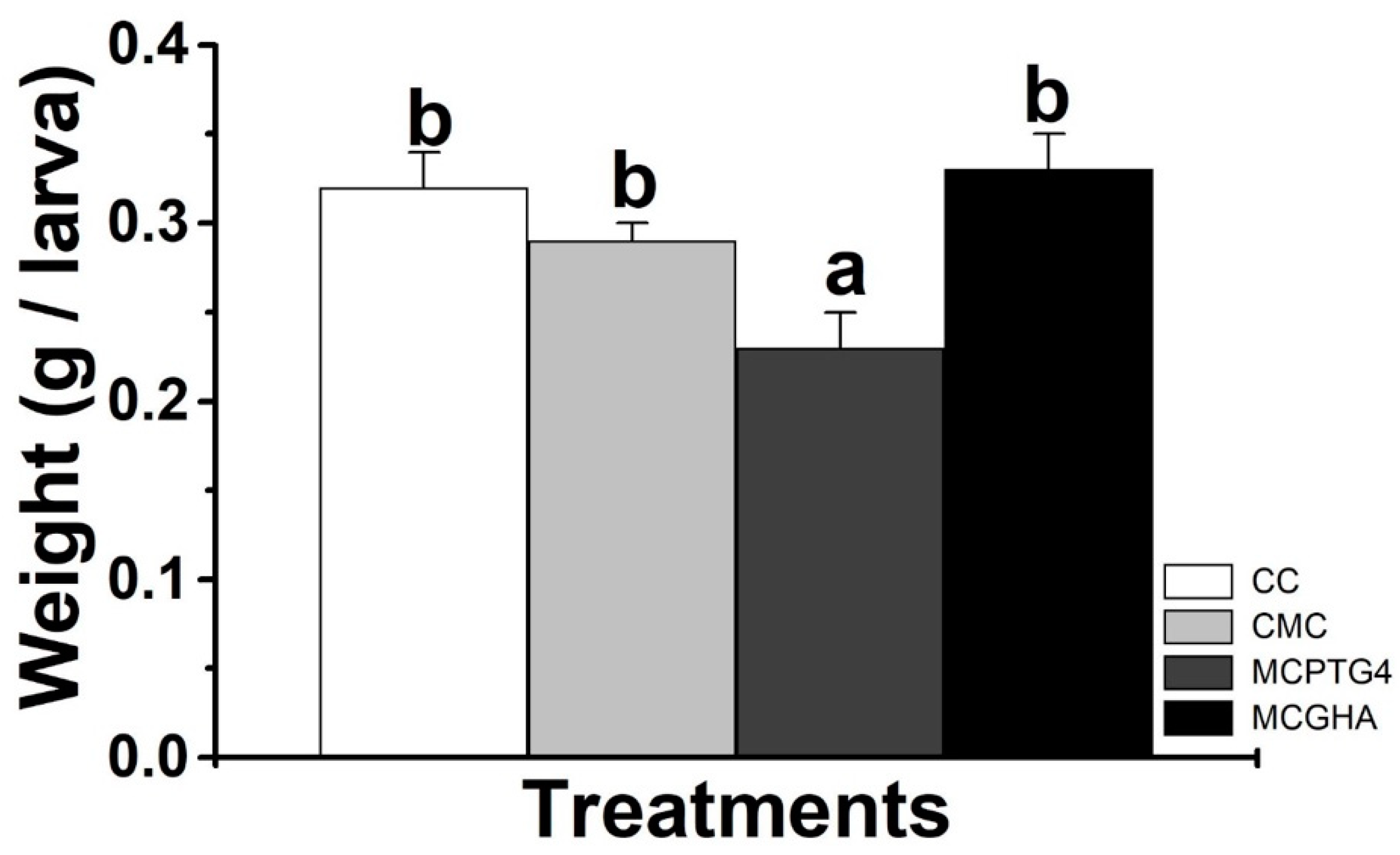 Applsci 11 02887 g002 Applsci 11 02887 g002