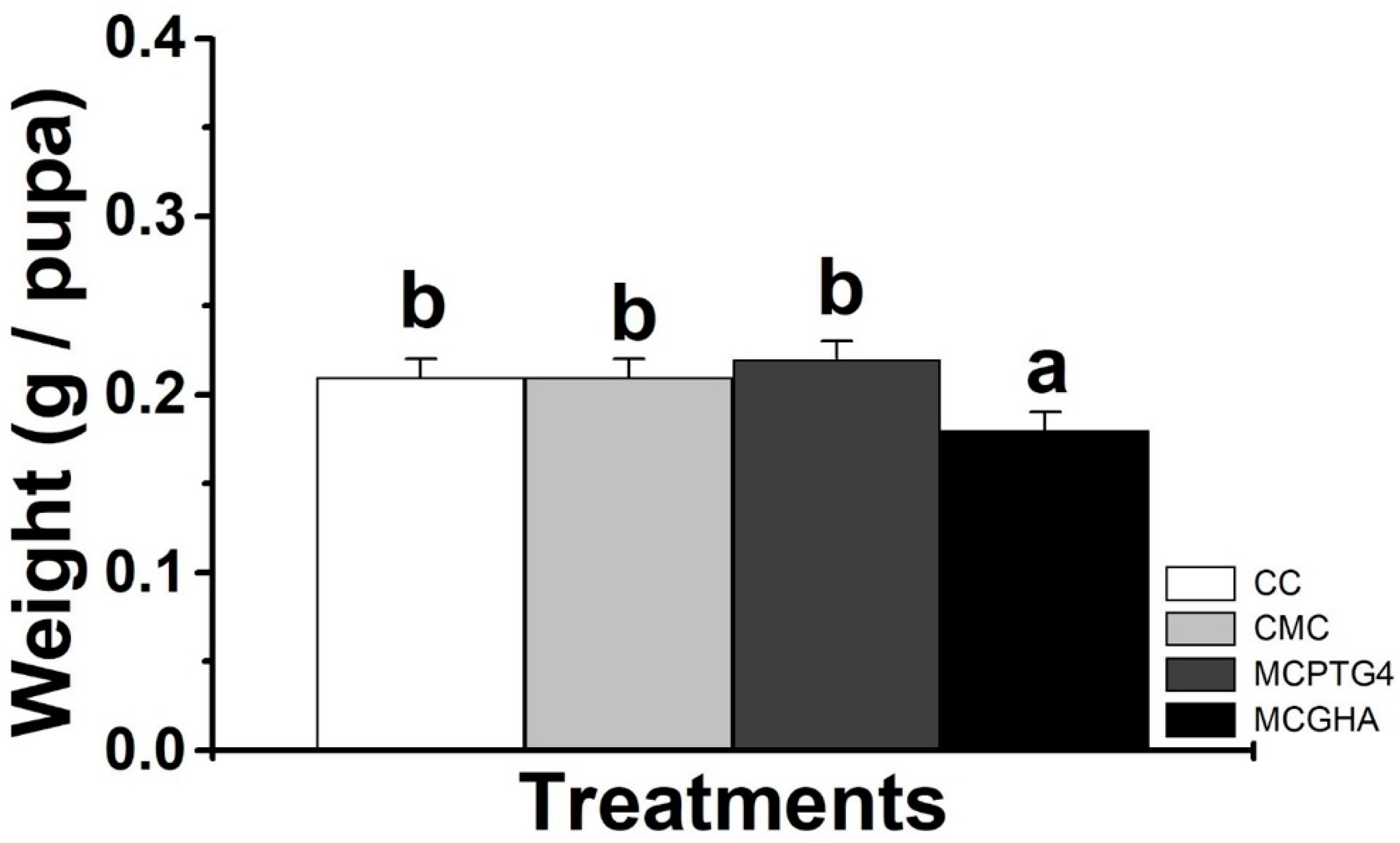 Applsci 11 02887 g003 Applsci 11 02887 g003