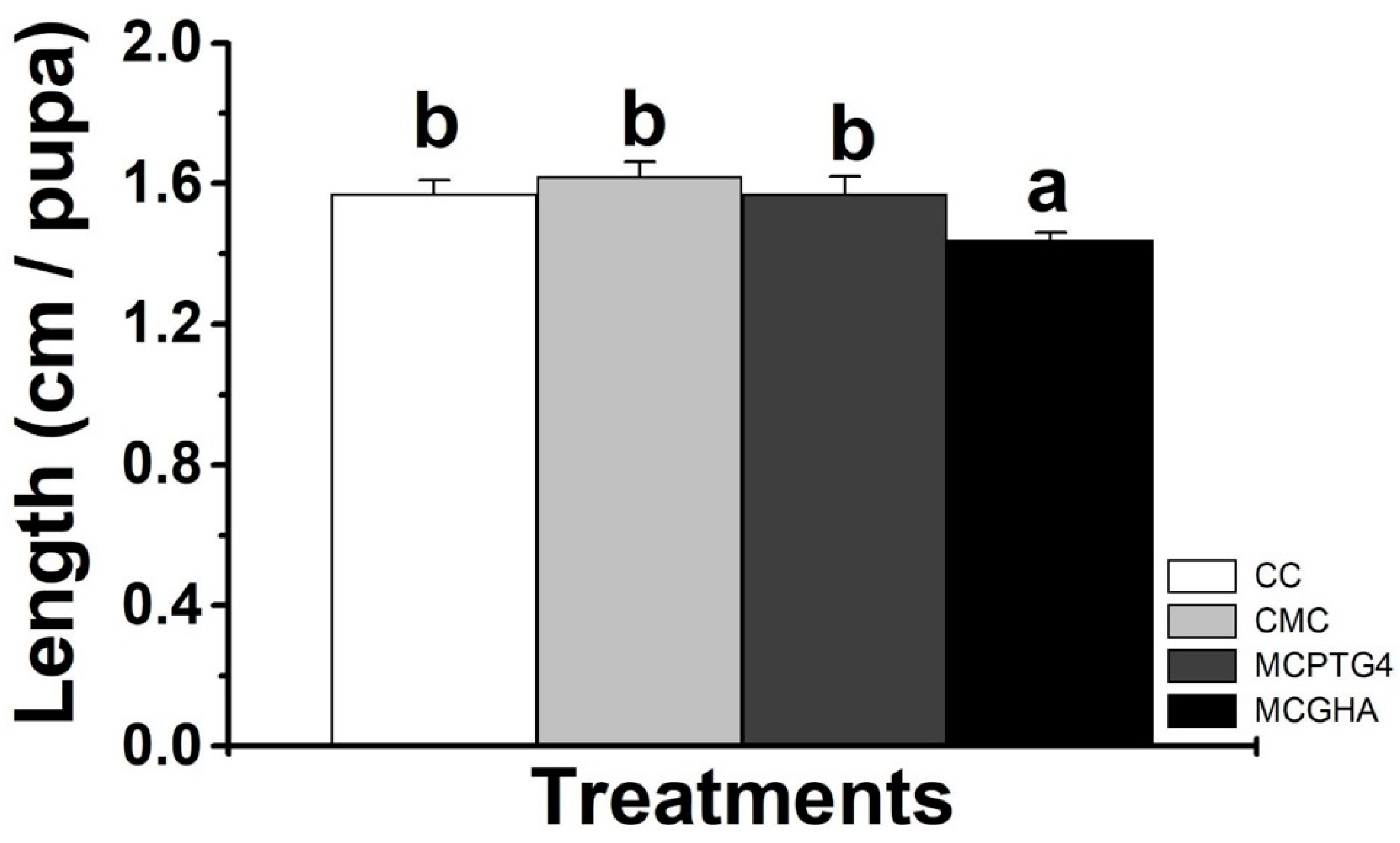 Applsci 11 02887 g004 Applsci 11 02887 g004