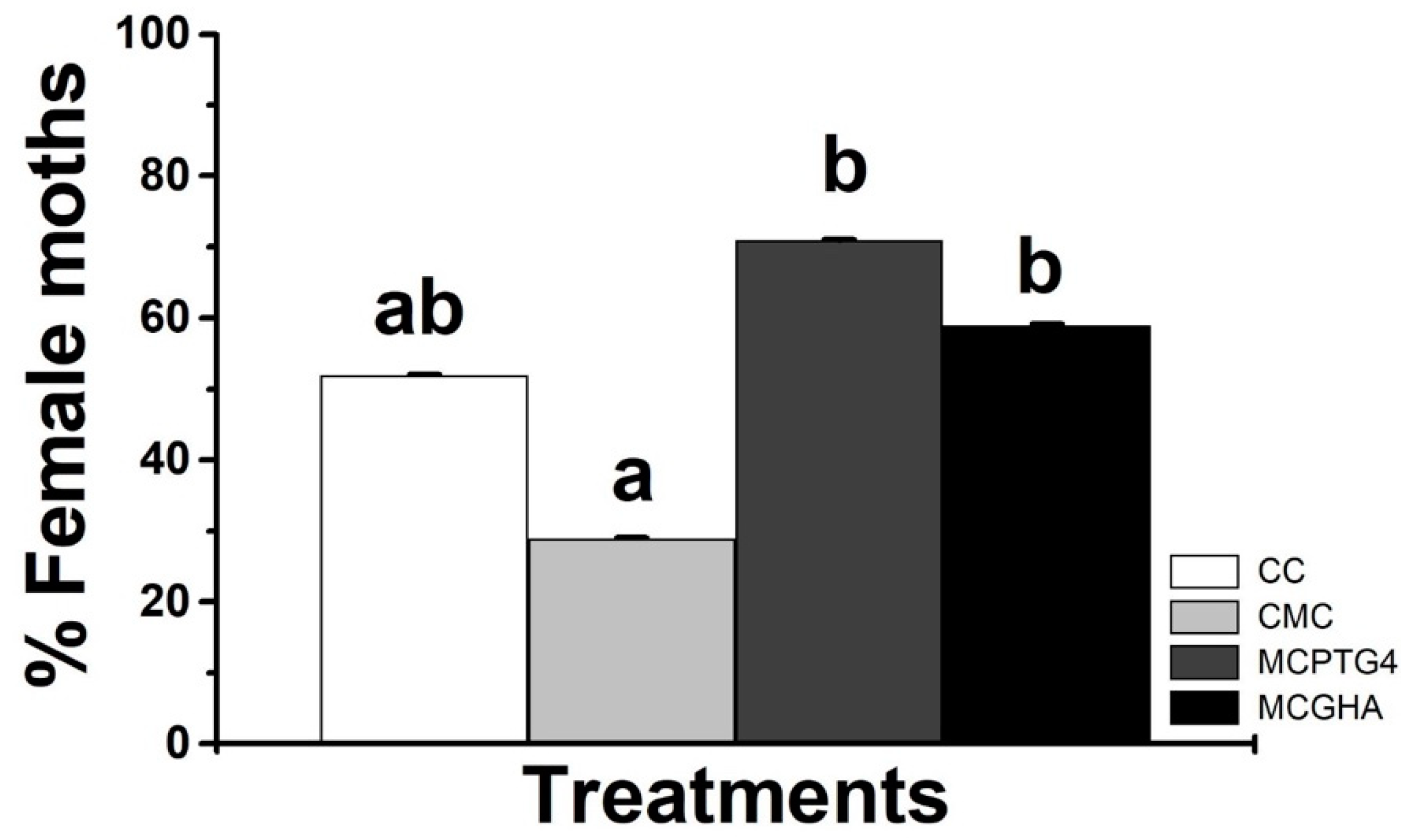 Applsci 11 02887 g005 Applsci 11 02887 g005