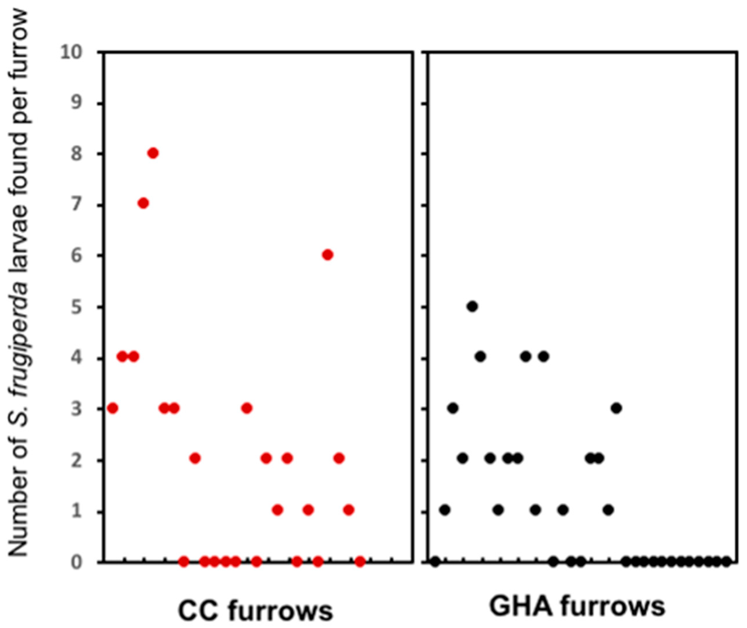 Applsci 11 02887 g007 Applsci 11 02887 g007