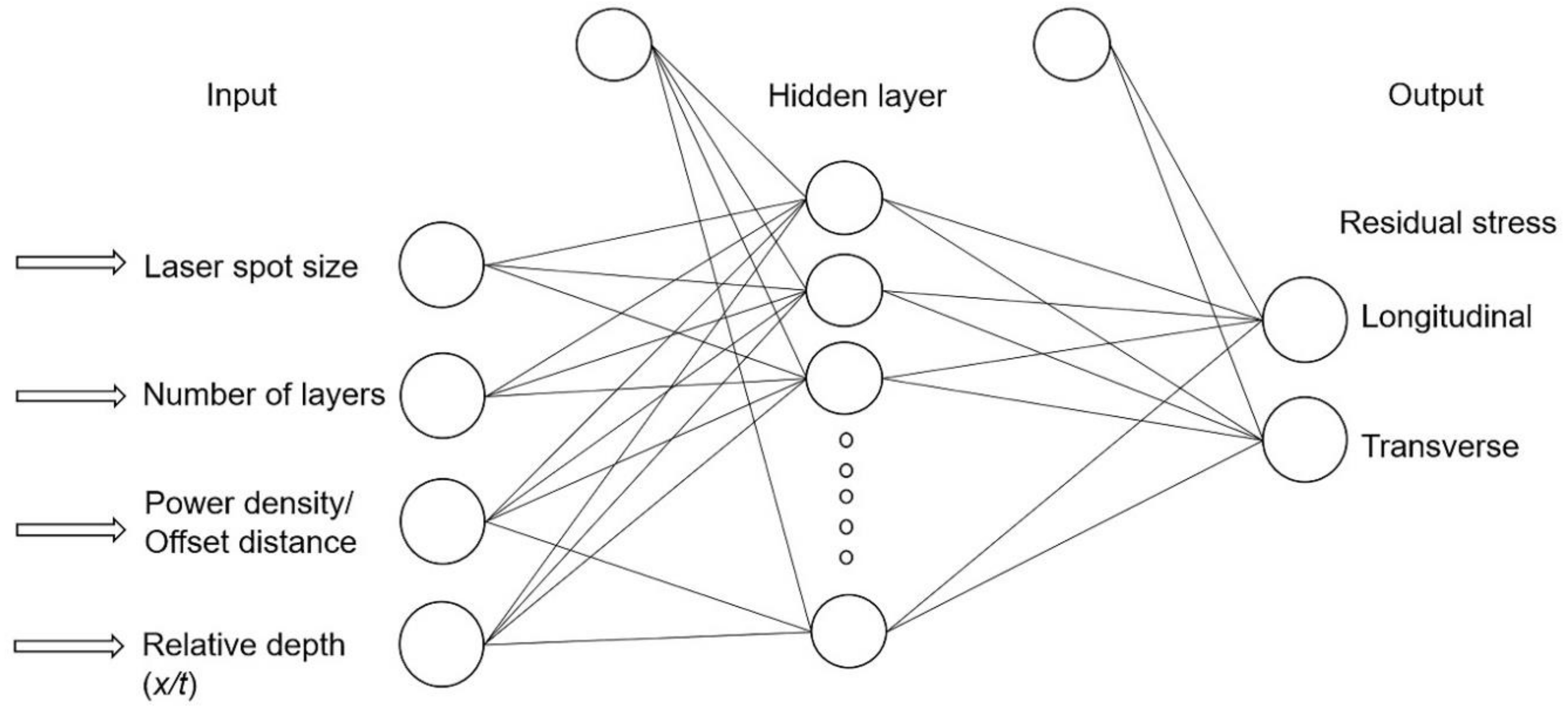 Applsci 11 02888 g004