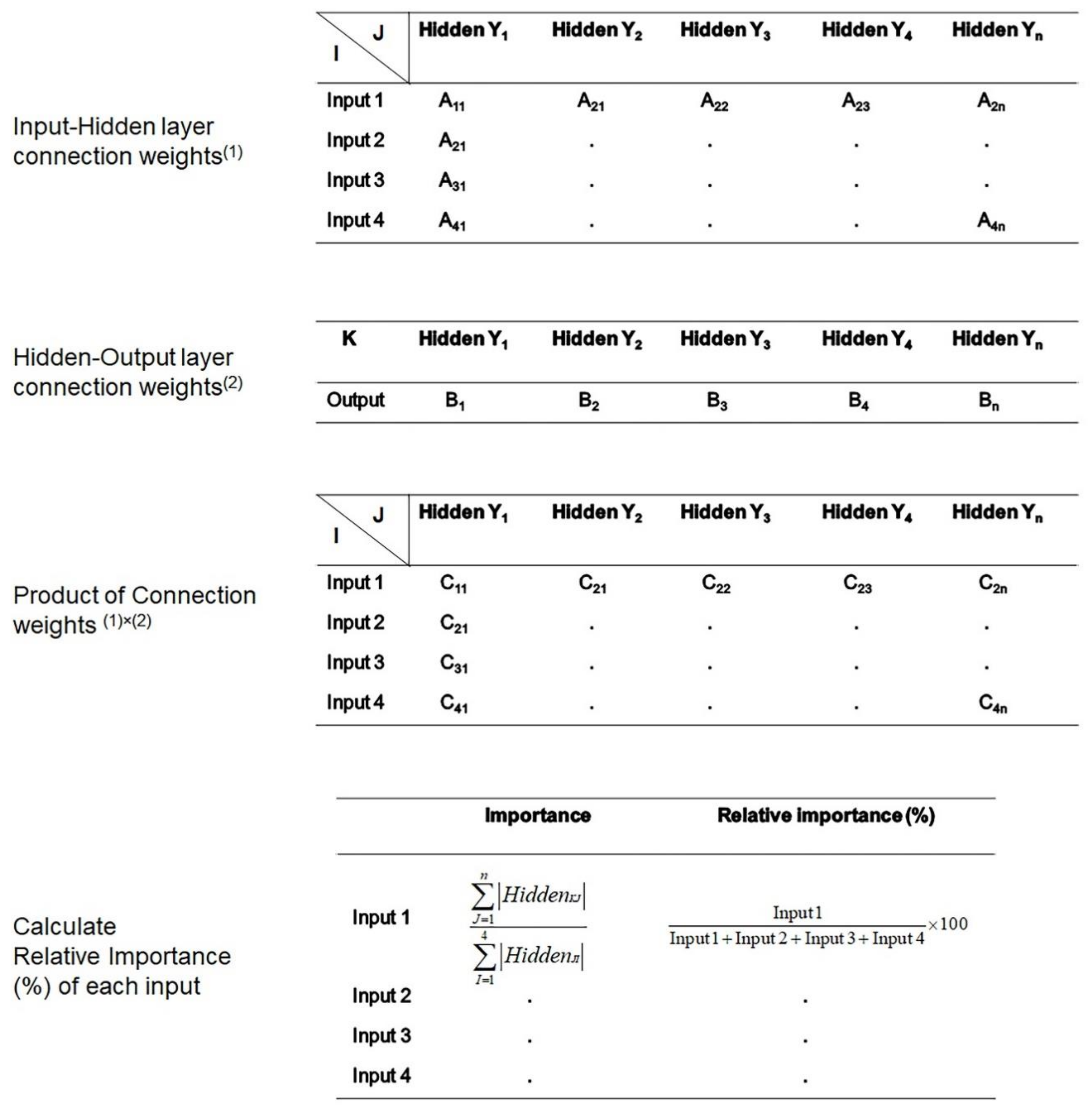 Applsci 11 02888 g005