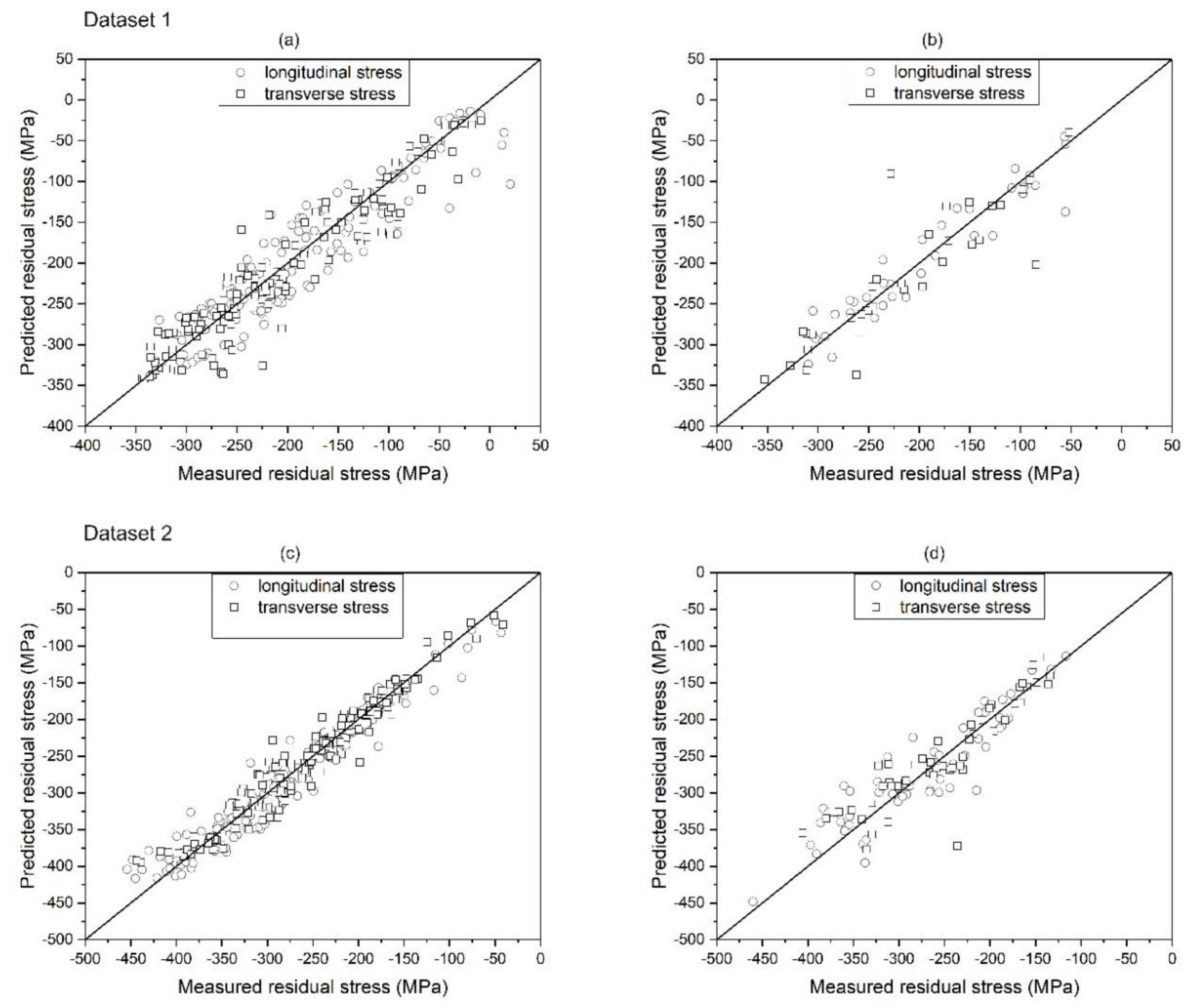 Applsci 11 02888 g007
