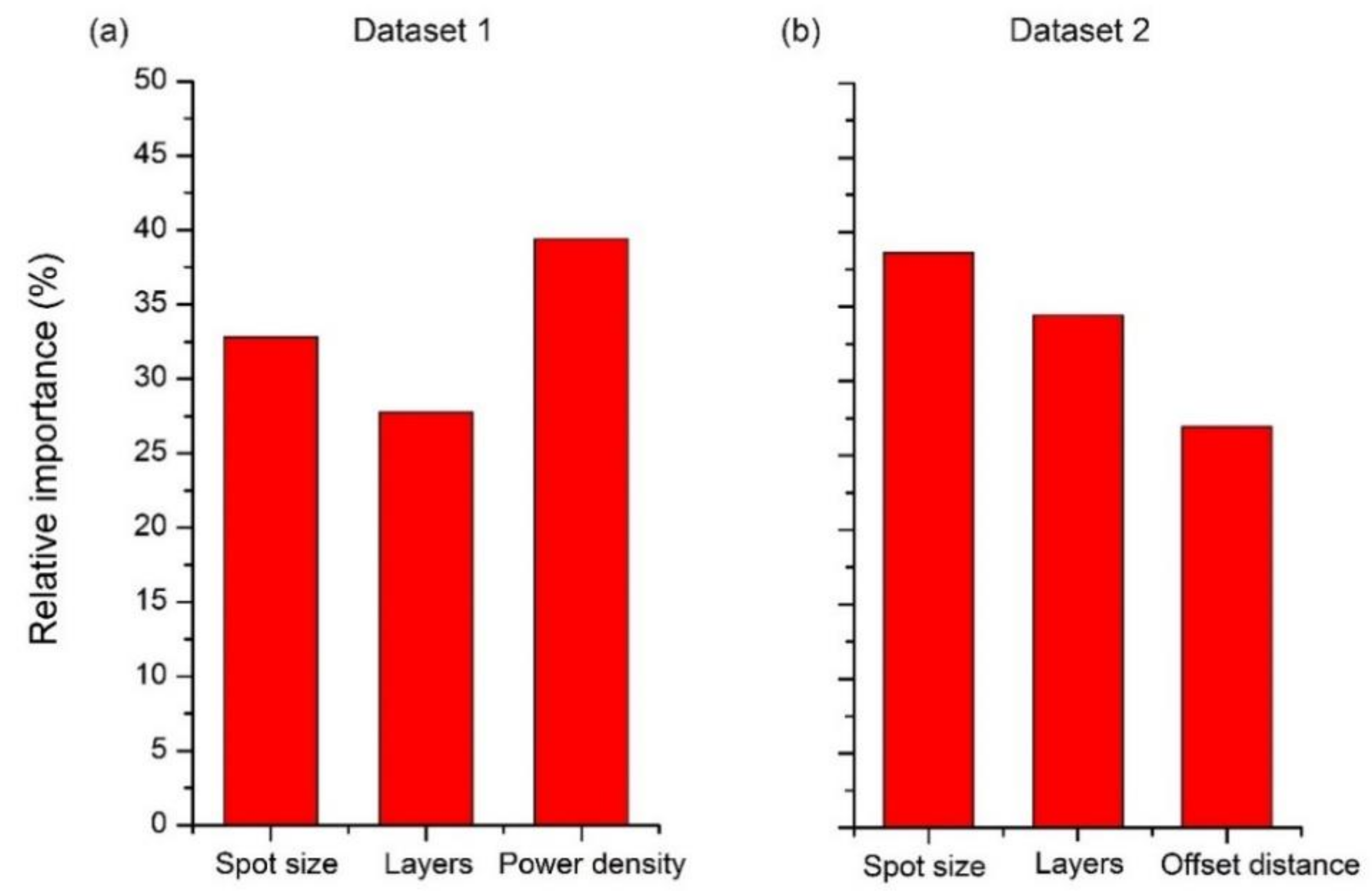 Applsci 11 02888 g008