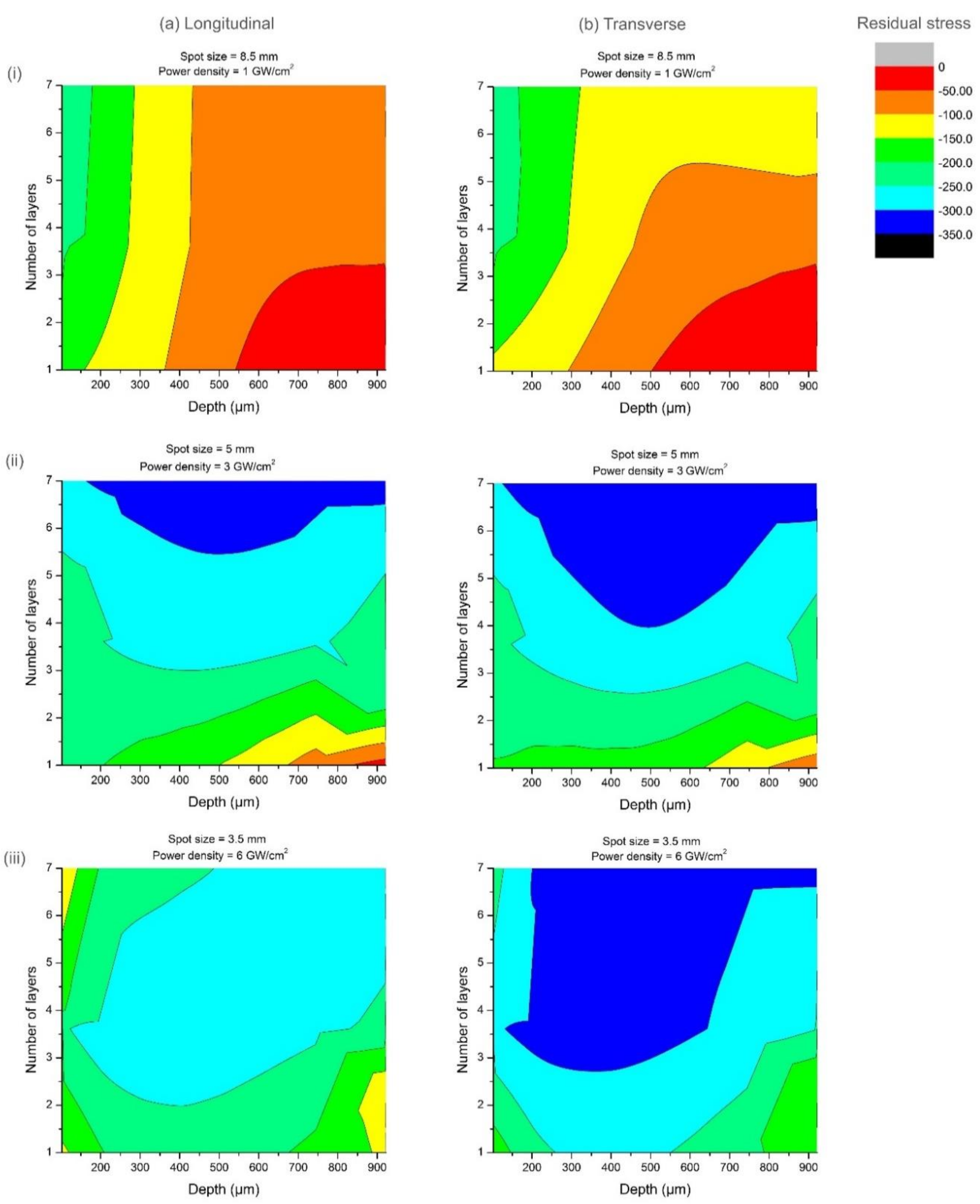 Applsci 11 02888 g009