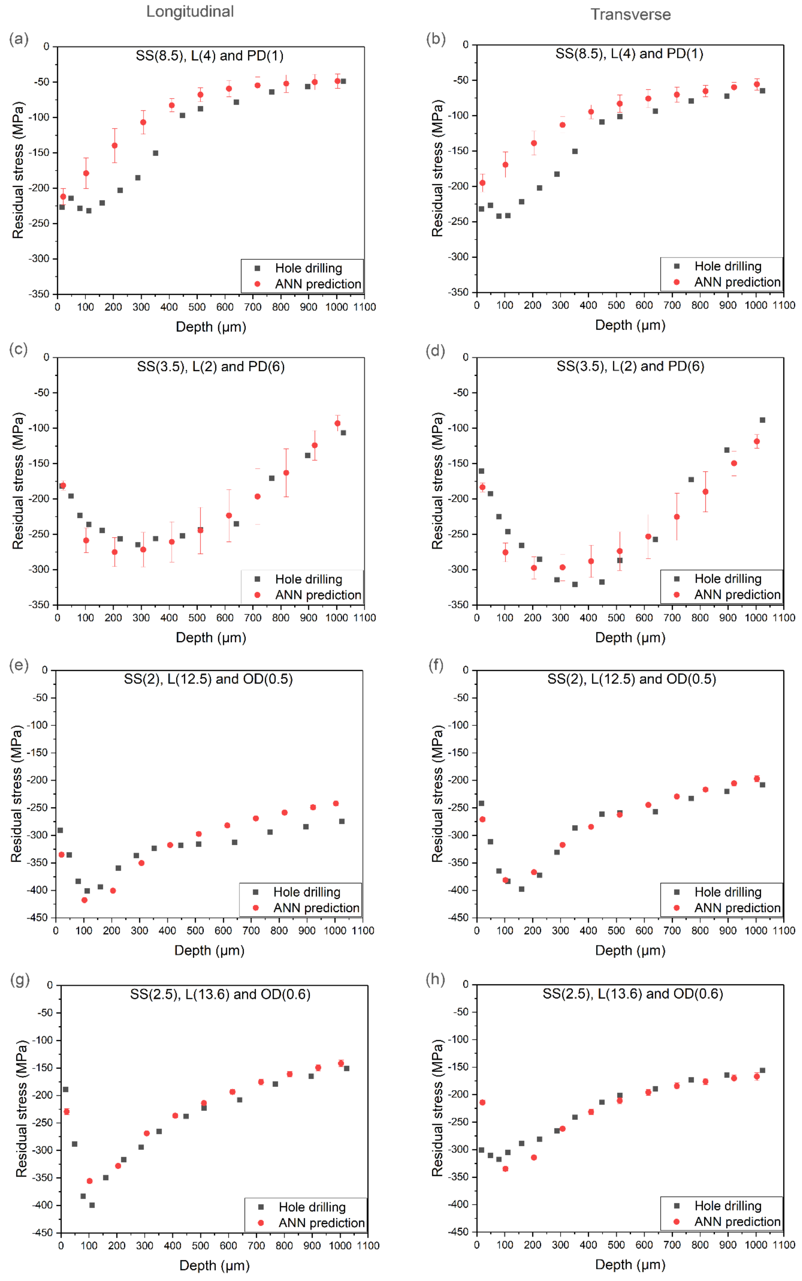 Applsci 11 02888 g011