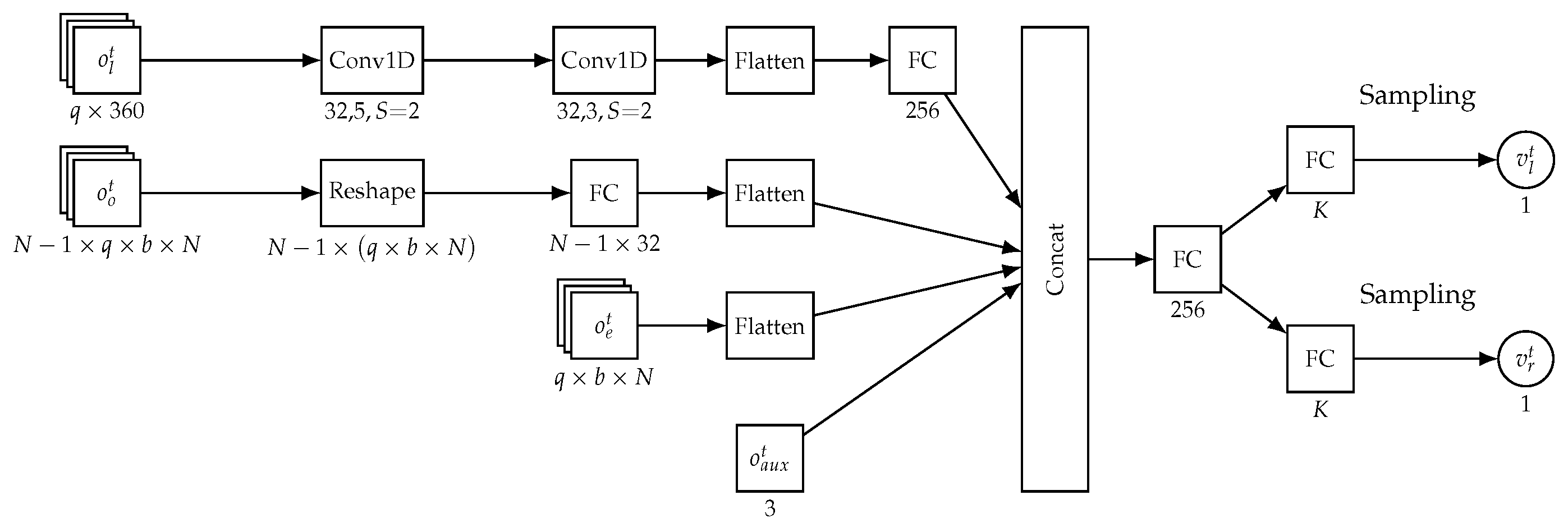 Applsci 11 02895 g001