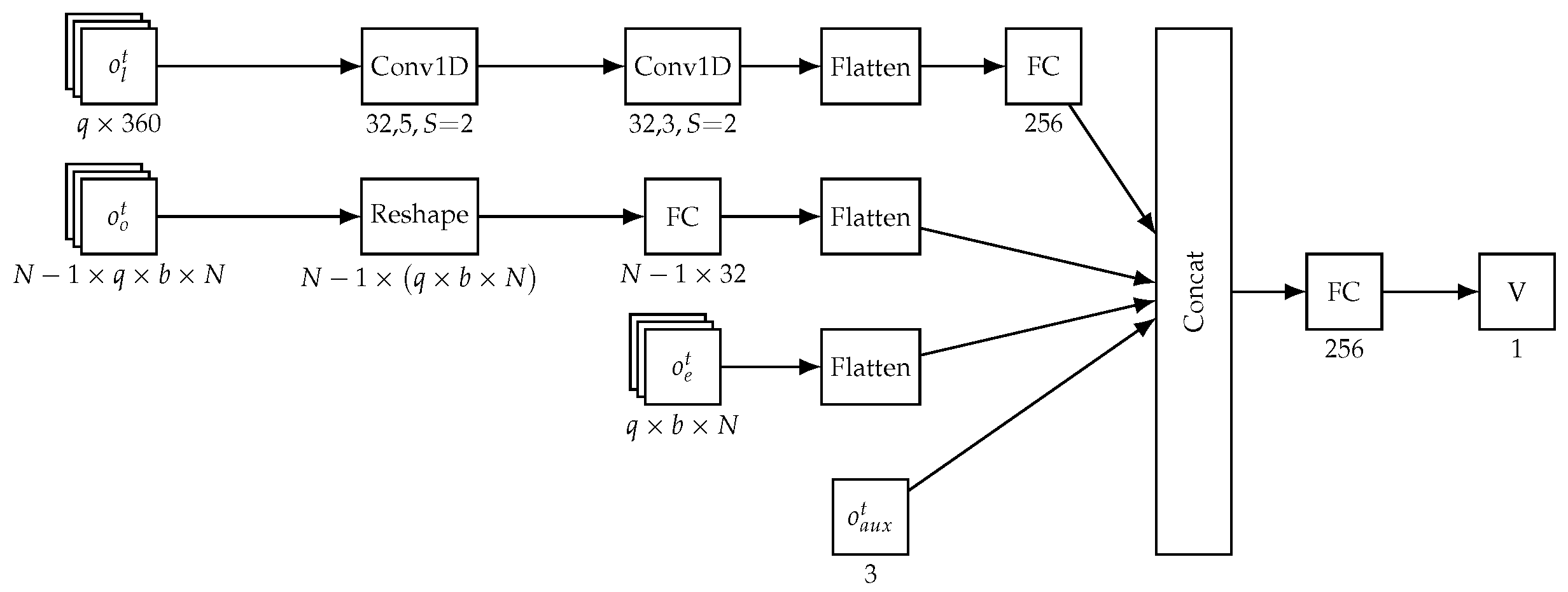 Applsci 11 02895 g002