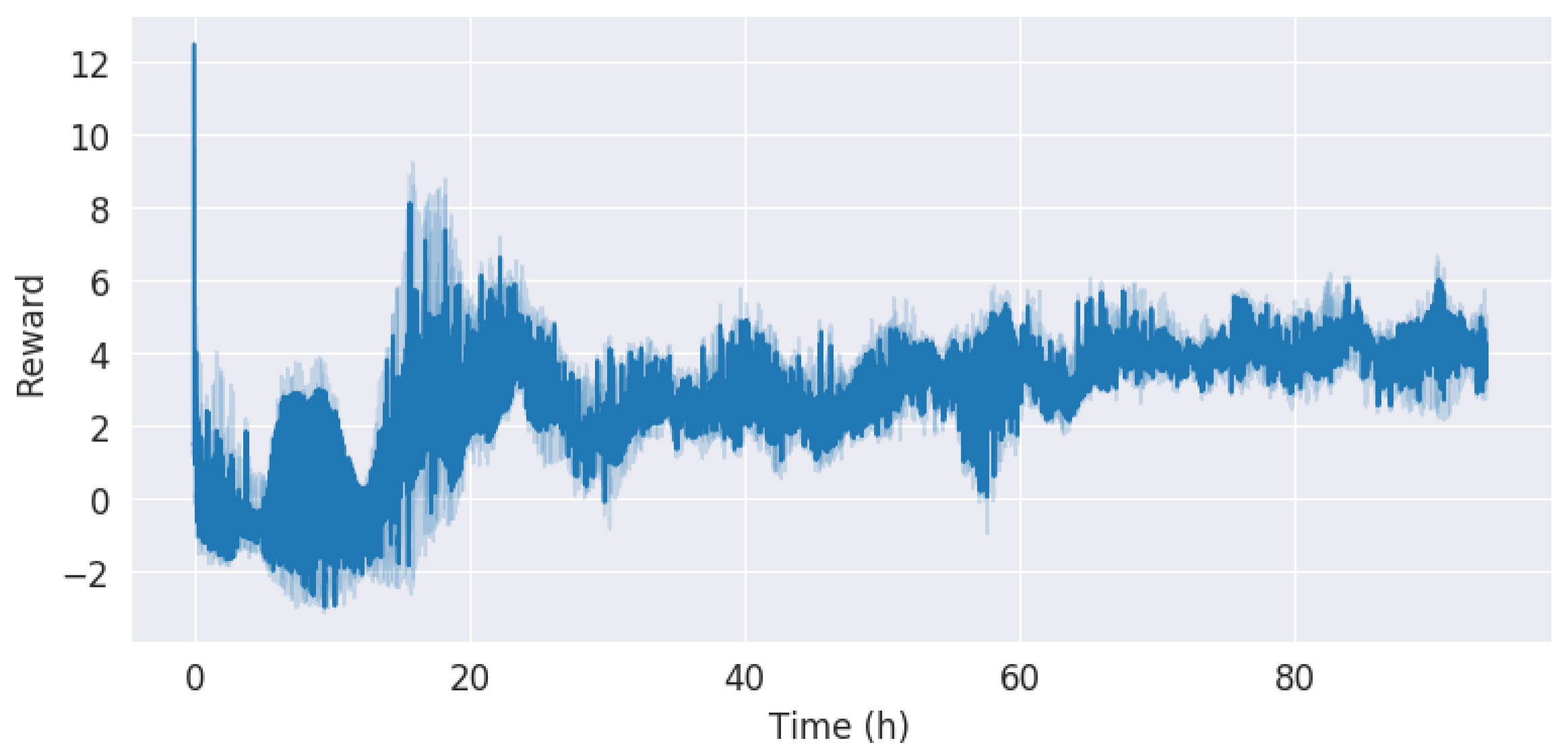 Applsci 11 02895 g004