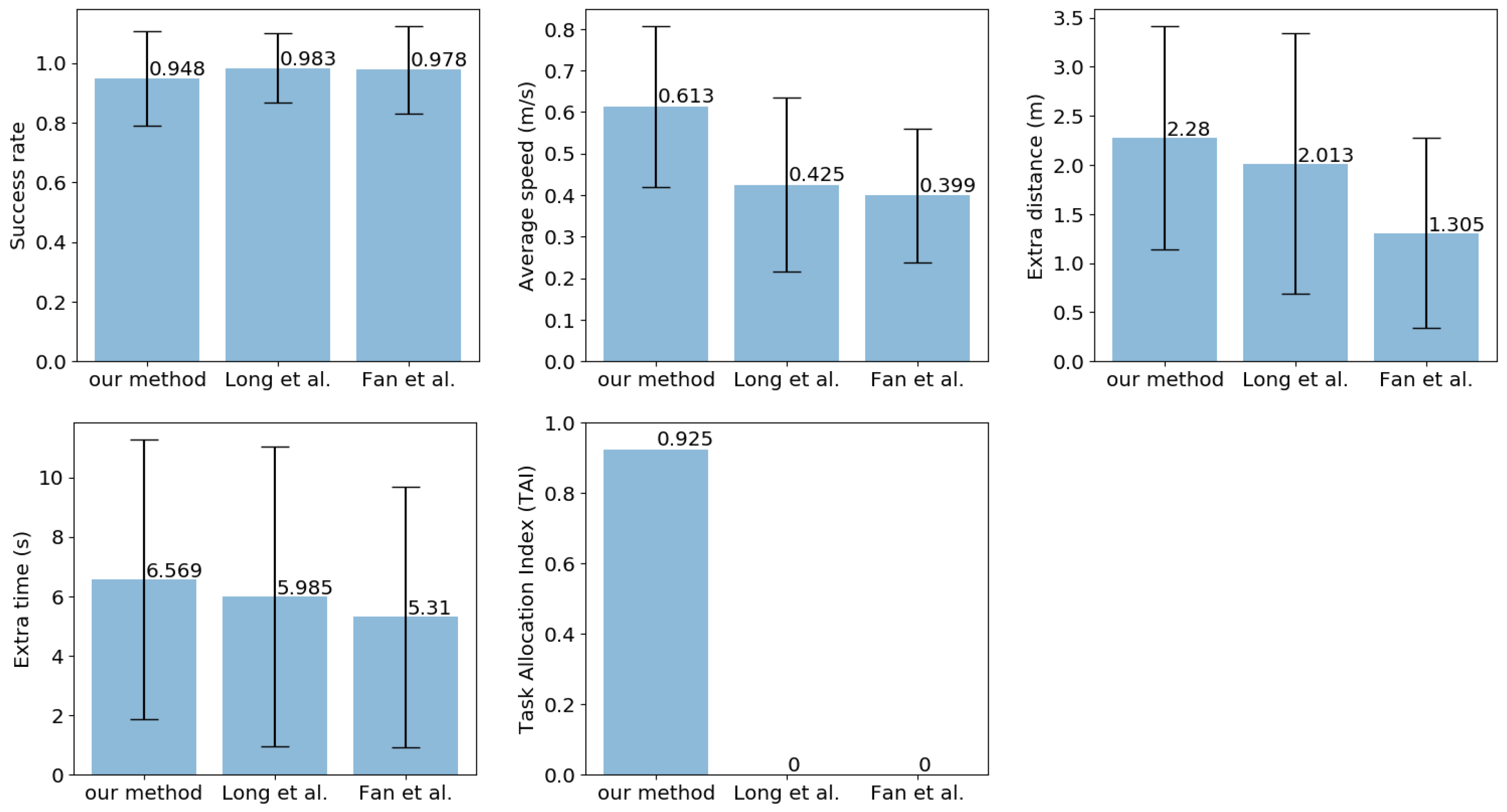 Applsci 11 02895 g005
