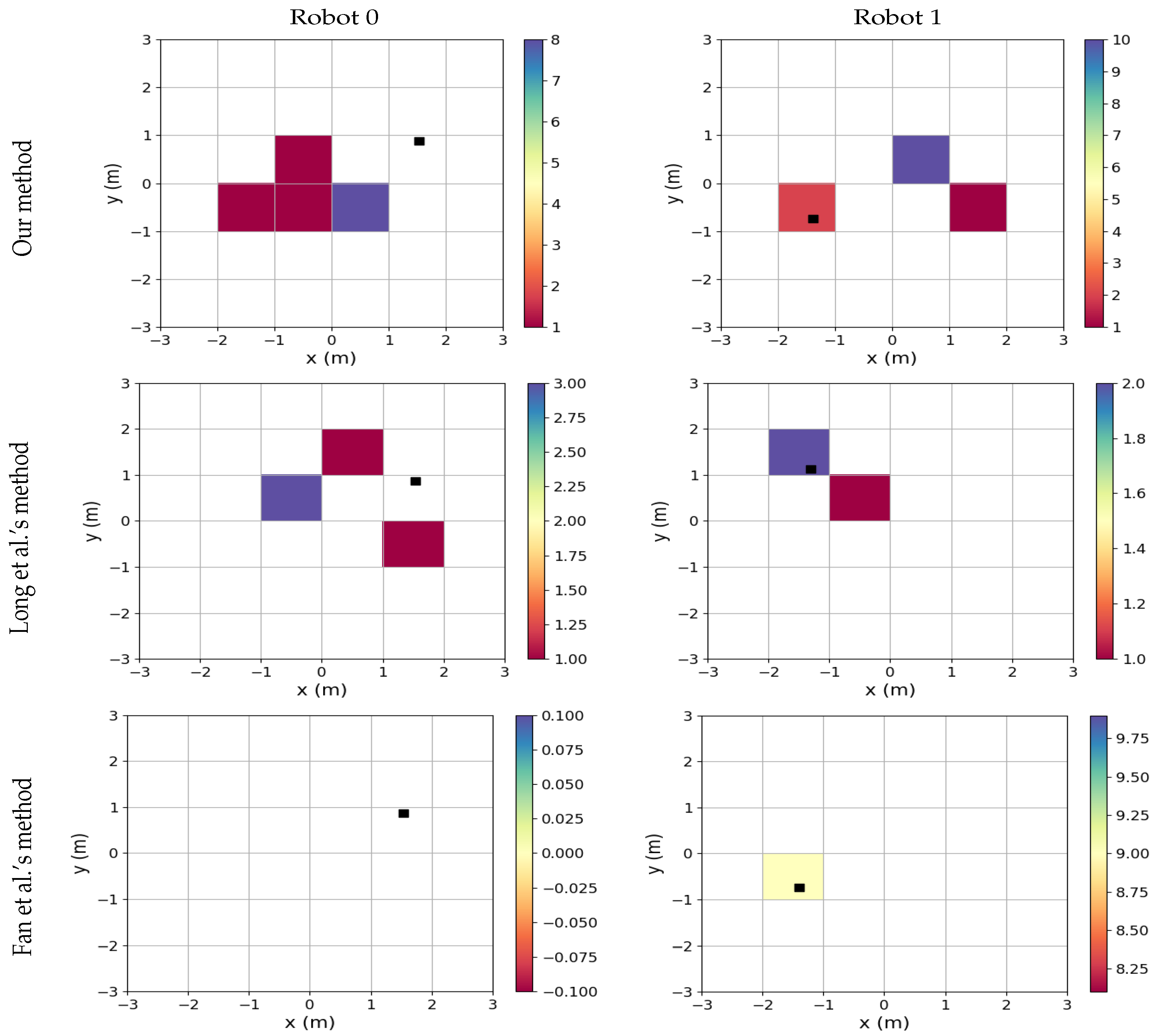 Applsci 11 02895 g007