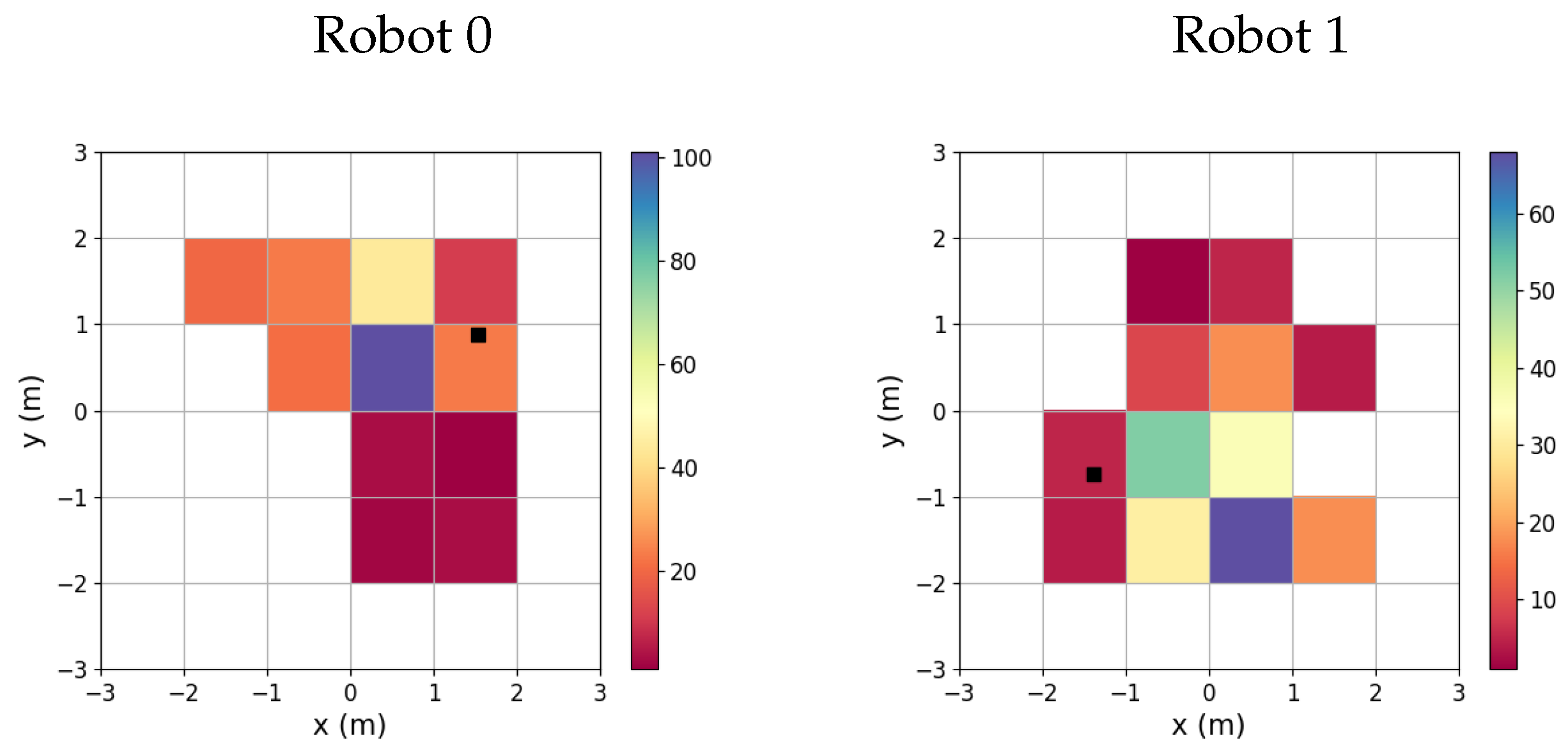 Applsci 11 02895 g009