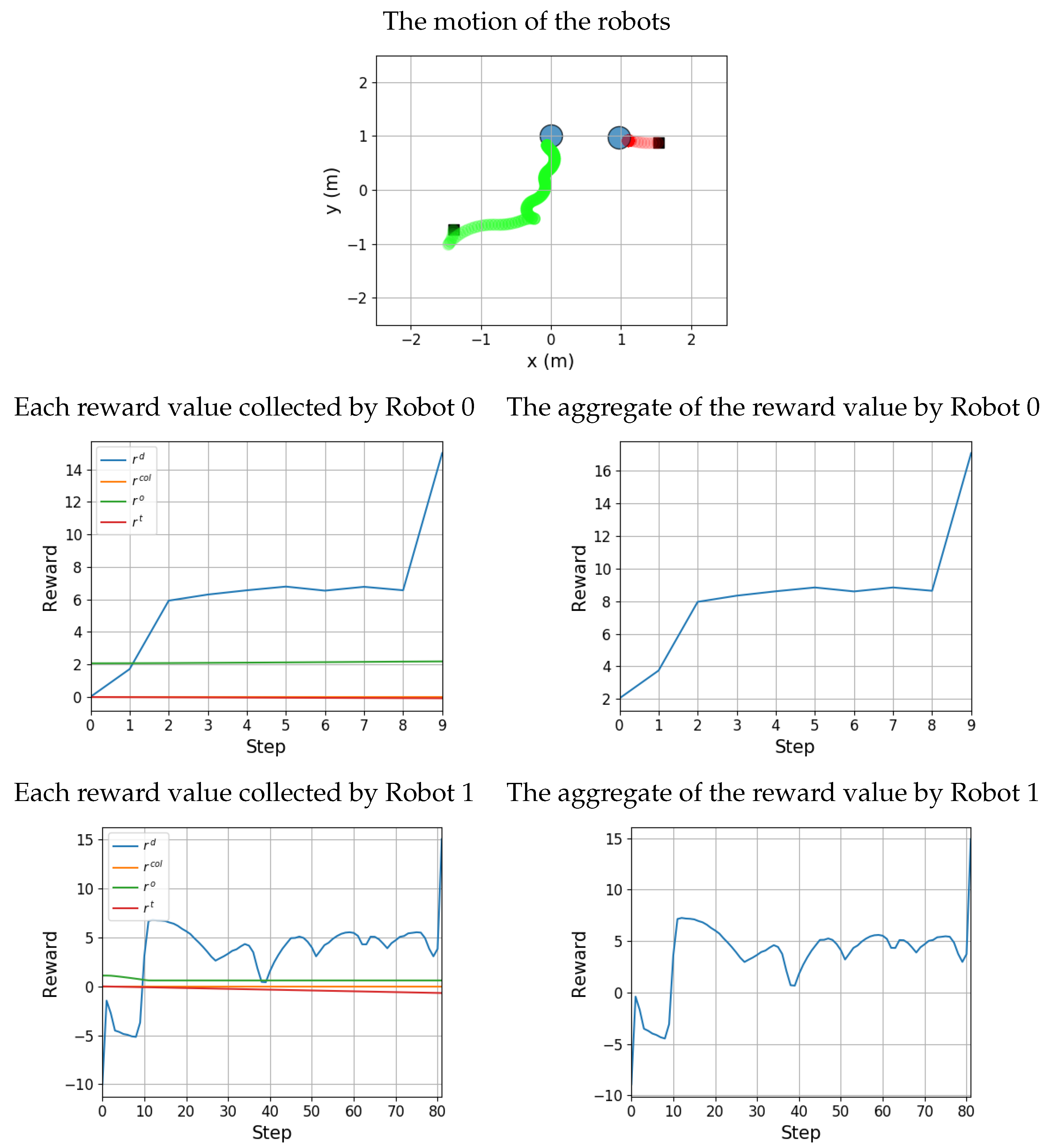 Applsci 11 02895 g010