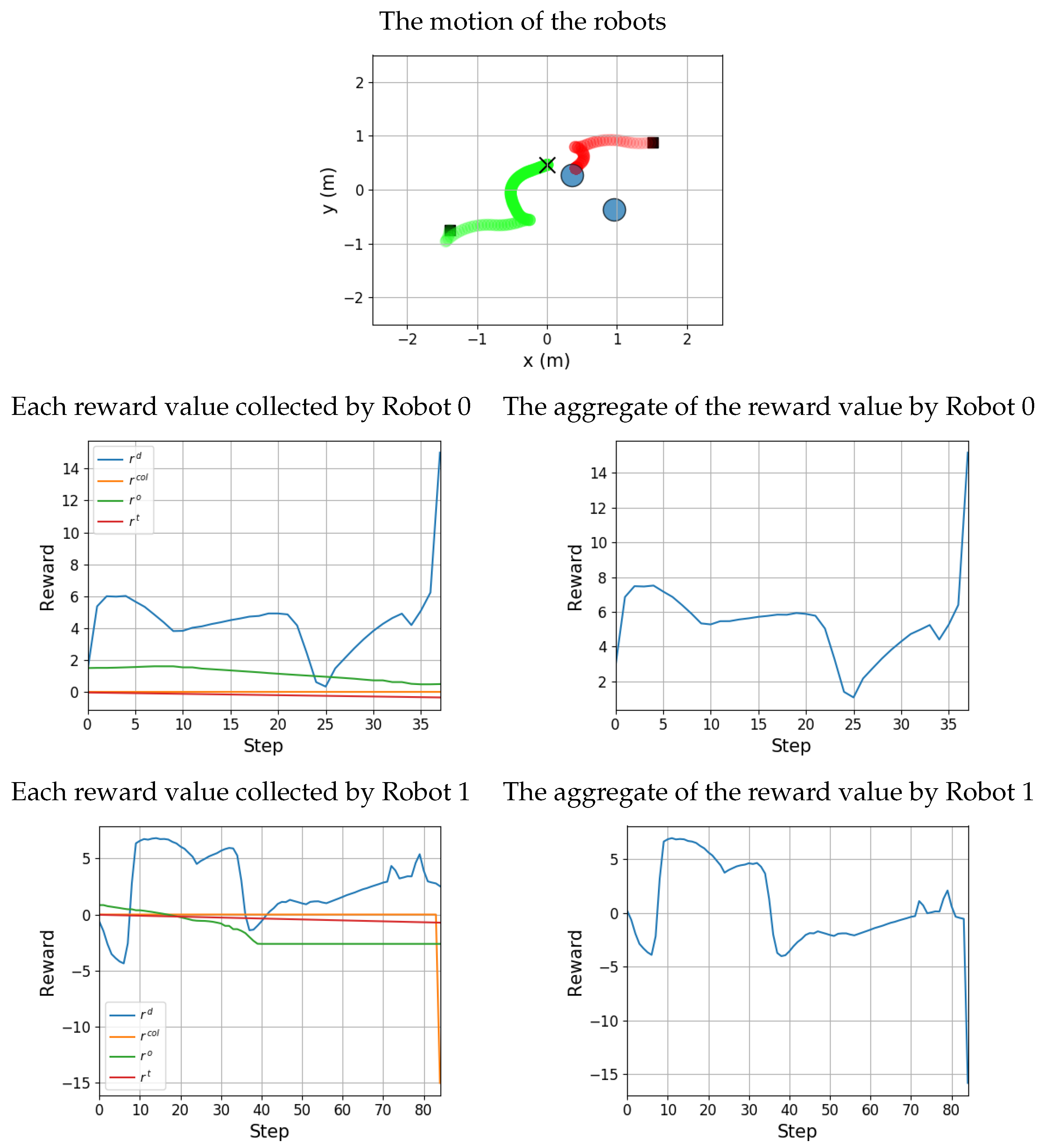 Applsci 11 02895 g011